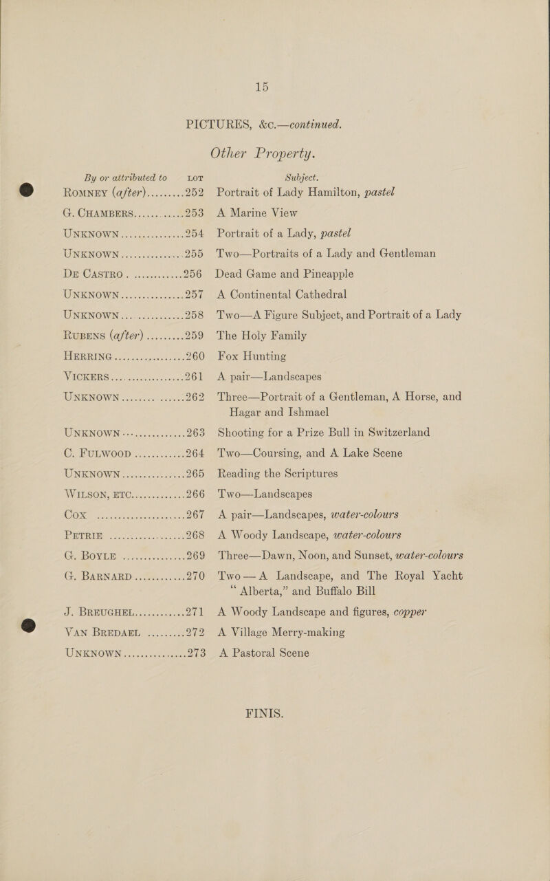 PICTURES, &amp;c.—continued. Other Property.  By or attributed to LOT Subject. Romney (a/ter)......... 252 Portrait of Lady Hamilton, pastel G. CHAMBERS...... ee 253 A Marine View UNKNOWN. oolgces sac 254 Portrait of a Lady, pastel REN EONOWIN a: cele 255 Two—Portraits of a Lady and Gentleman AEC AS BRO. 5 koi wsletnes 256 Dead Game and Pineapple UNENOWN 0.5. cscs eek: 257 &lt;A Continental Cathedral OGNEGNIONVIN ie coe rc eatce sic 258 Two—A Figure Subject, and Portrait of a Lady RUBENS (after) ......... 259 The Holy Family PUBRAGING 45. cals ounct ak 260 Fox Hunting NACHE es Seu deteacs wees 261 A pair—Landscapes LUNIGNIOW N fos A. 2. acess 262 Three—Portrait of a Gentleman, A Horse, and Hagar and Ishmael WIGREN OWING os cue Nees 263 Shooting for a Prize Bull in Switzerland COW OOD 4. states 264 Two—Coursing, and A Lake Scene UNKNOWN. at. ccshomee: 265 Reading the Scriptures MVILSON WUC. &lt;6: c8i nce 266 'Two—Landscapes COR ce ene gee cea 267 &lt;A pair—Landscapes, water-colours Benito Mas hate tidawe 268 A Woody Landscape, water-colours GOVE ees 269 Three—Dawn, Noon, and Sunset, water-colours Gy BARNARD: ee. ee 270 Two—A Landscape, and The Royal Yacht Alberta,” and Buffalo Bill DD RDU CHEE.) 42 veataee 271 A Woody Landscape and figures, copper VAN: BREDABD) Jy. 02.22 272 &lt;A Village Merry-making WINK NOW 4s: aes 273 &lt;A Pastoral Scene FINIS. 