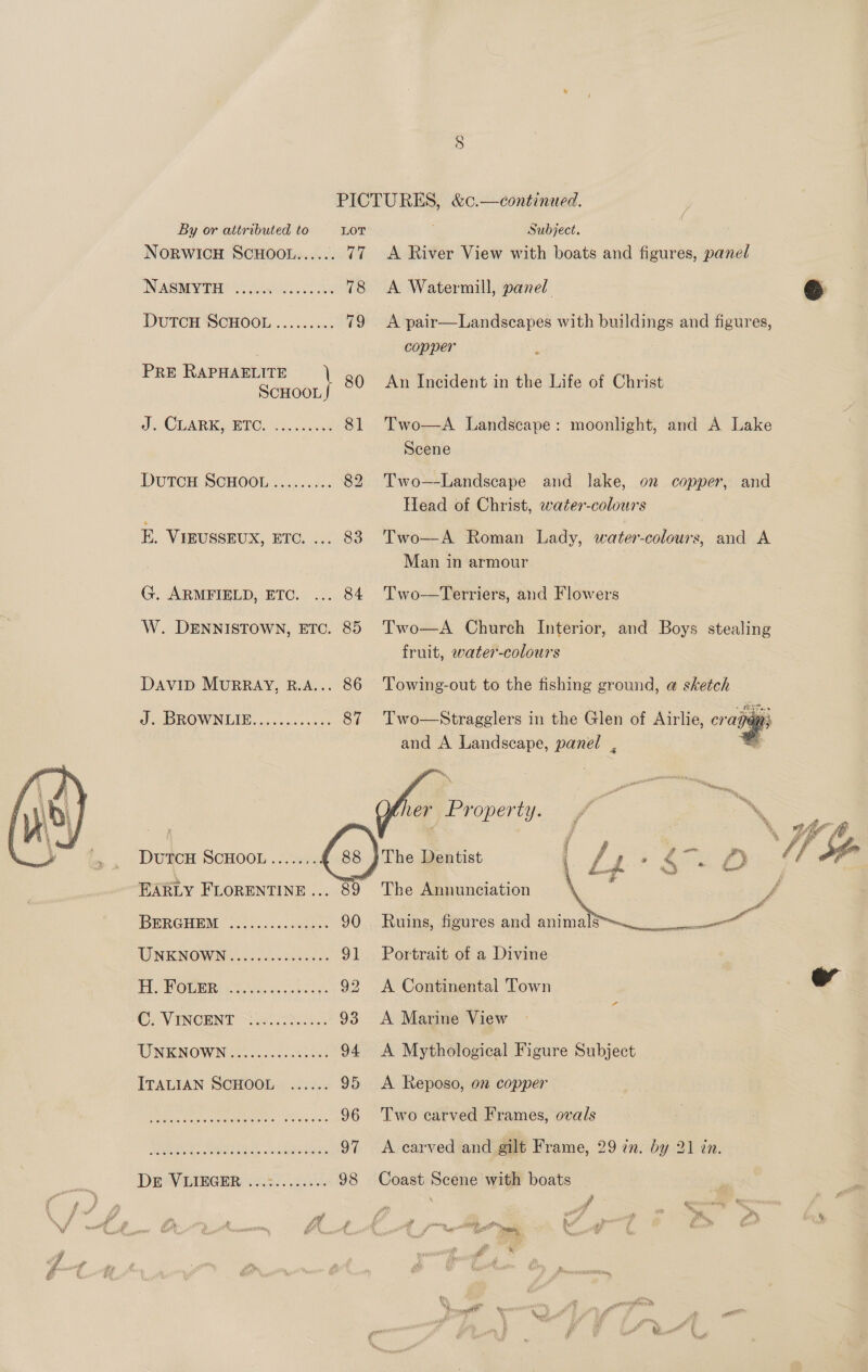 By or attributed to LOT Subject. NORWICH SCHOOL...... 77 A River View with boats and figures, panel NASMYTH 2 cow as 78 A Watermill, panel ry DutTcH SCHOOL......... 79 A pair—Landscapes with buildings and figures, | copper PRE RAPHAELITE : : nee 80 An Incident in the Life of Christ Je ULARKg BIC. ncuaan 81 Two—A Landscape: moonlight, and A Lake Scene DuTcH SCHOOL......... 82 'Two—Landscape and lake, on copper, and Head of Christ, water-colours E. VIEUSSEUX, ETC. ... 83 Two—A Roman Lady, water-colours, and A Man in armour | G. ARMFIELD, ETC. ... 84 Two—Terriers, and Flowers W. DENNISTOWN, ETC. 85 Two—A Church Interior, and Boys stealing fruit, water-colours  Davip MuRRAY, R.A... 86 ‘Towing-out to the fishing ground, a sketch J DROWNLIE.... 200.55. 87 'Two—Stragglers in the Glen of Airlie, cra: and A Landscape, panel ,    »The Dentist The Annunciation  ~ . DURCH SCHOOL .:.su4 1   EARLY FLORENTINE ...  BERGMOM s..ce...&lt;ebaes 90 Ruins, figures and animals we UNKNOWN .......22..6... 91 Portrait of a Divine He OGER! ao og ee ees 92 &lt;A Continental Town \ CeVINCENT Sls 93 &lt;A Marine View : UNENOWNG 0.0... 94 A Mythological Figure Subject ITALIAN SCHOOL ...... 95 A Reposo, on copper 96 Two carved Frames, ovals aeeveeeereeo eee eee er7ee 2 e888 oo 97 A carved and gilt Frame, 29 in. by 21 in. eee coe ee oreo eee eeereoeree eos DE VLIEGER ...:......-. 98 Coast Scene with boats j r } . ff : &amp; 4 wy t 7 mn vm a a ae ne i&gt; ¢ : . rs m A ust ¢ # tng es Pa,