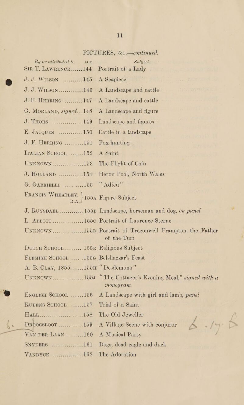 By or attributed to LOT Sir T. LAWRENCE...... 144 od WIESON * yes 145 dy. J. WILSON...) PARR 146 eo HERRING 57.2.7 147 G. MoRLAND, signed...148 Oe ORS scx sce soc 149 EO OWIES oe. os 5 ei Oe 150 do Wels WRRING! 2.8.50. 151 ITALIAN SCHOOL ...... 152 WNRIN@WIN 22. cas deus ck den 153 Je PROBL AND 22 aac 154 G. GABRIELLI 155 FRANCIS WHEATLEY, \ Ble J. LGU VSDABL... eat. 155B Ee ABBORT yo... hese L5SC UNENOWN-.... sate os 155D Duron SCHOOL ........ 1555 FLEMISH SCHOOL Te 1556¢ Ae BACUAY 1S... 155H WINK NOW IN Je,.50.00 ree 1553 ENGLISH SCHOOL ...... 156 RUBENS SCHOOL <.... 157 PVAIG, Ap ee eee ae 158 Drpoastoor eer a. 159 ” VAN DER Lines, 3, 160 SVD ERGs oleae in. 161 VARY OR 008) «Beas: 162 Subject. Portrait ofa Lady A: Seapiece A Landscape and cattle A Landscape and cattle A Landscape and figure Landscape and figures Cattle in a landscape Fox-hunting A Saint The Flight of Cain Heron Pool, North Wales Adieu” Figure Subject Landscape, horseman and dog, on panel Portrait of Laurence Sterne Portrait of Tregonwell Frampton, the Father of the Turf Religious Subject Belshazzar’s Feast ‘ Desdemona ” “The Cottager’s Evening Meal,” signed with a monogram A Landscape with girl and lamb, panel Trial of a Saint The Old Jeweller A Village Scene with conjuror A A Musical Party ; f Dogs, dead eagle and duck The Adoration