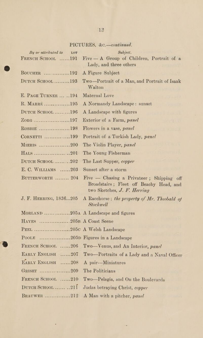 PICTURES, &amp;c.—continued, By or attributed to LOT Subject. FRENCH SCHOOL ...... 191 Five— A Group of Children, Portrait of a Lady, and three others BOUCHIOY be dic icdactanos 192 A Figure Subject DuTcH SCHOOL......... 193 Two—Portrait of a Man, and Portrait of Isaak Walton K..PAGE TURNER... .. 194 Maternal Love | AR Ie 195 A Normandy Landscape: sunset DuTcH SCHOOL..... ....196 A Landscape with figures VS) 5s og RO SE 197 Exterior of a Farm, panel FROWSEBE Gy, 52 'oh x aentninnstewieds 198 Flowers in a vase, panel CORNERIT Hs Des es 199 Portrait of a Turkish Lady, panel Nite ooh a Gee 200 The Violin Player, panel Paes. ASH eA ...201 The Young Fisherman DuTCH SCHOOL’.....0022. 202 The Last Supper, copper H.C©. WILLIAMS. ...10 203 Sunset after a storm BUTTERWORTH ........ 204 Five — Chasing a Privateer ; Shipping off Broadstairs ; Fleet off Beachy Head, and two Sketches, J. #. Herring J. F. HERRING, 1836...205 A Racehorse ; the property of Mr. Theobald of Stockwell RNIN ono cacao 205A A Landscape and figures BEN 5 ssaci voici ech? 205B A Coast Scene Gr a datechen sae 205c A Welsh Landscape OOL Ey eka ersactae 205D Figures in a Landscape FRENCH SCHOOL ...... 206 Two—Venus, and An Interior, panel EARLY ENGLISH ...... 207 Two—Portraits of a Lady and a Naval Officer EARLY ENGLISH ...... 208 A pair-—Miniatures GRIST vi onngdennecee 209 The Politicians ERENCH SCHOOL. ...... 210 Two—Pelagia, and On the Boulevards Durer: ScHQOLGA. «4: 211 Judas betraying Christ, copper BAO WHR. 077.) .steahs 212. A Man with a pitcher, panel