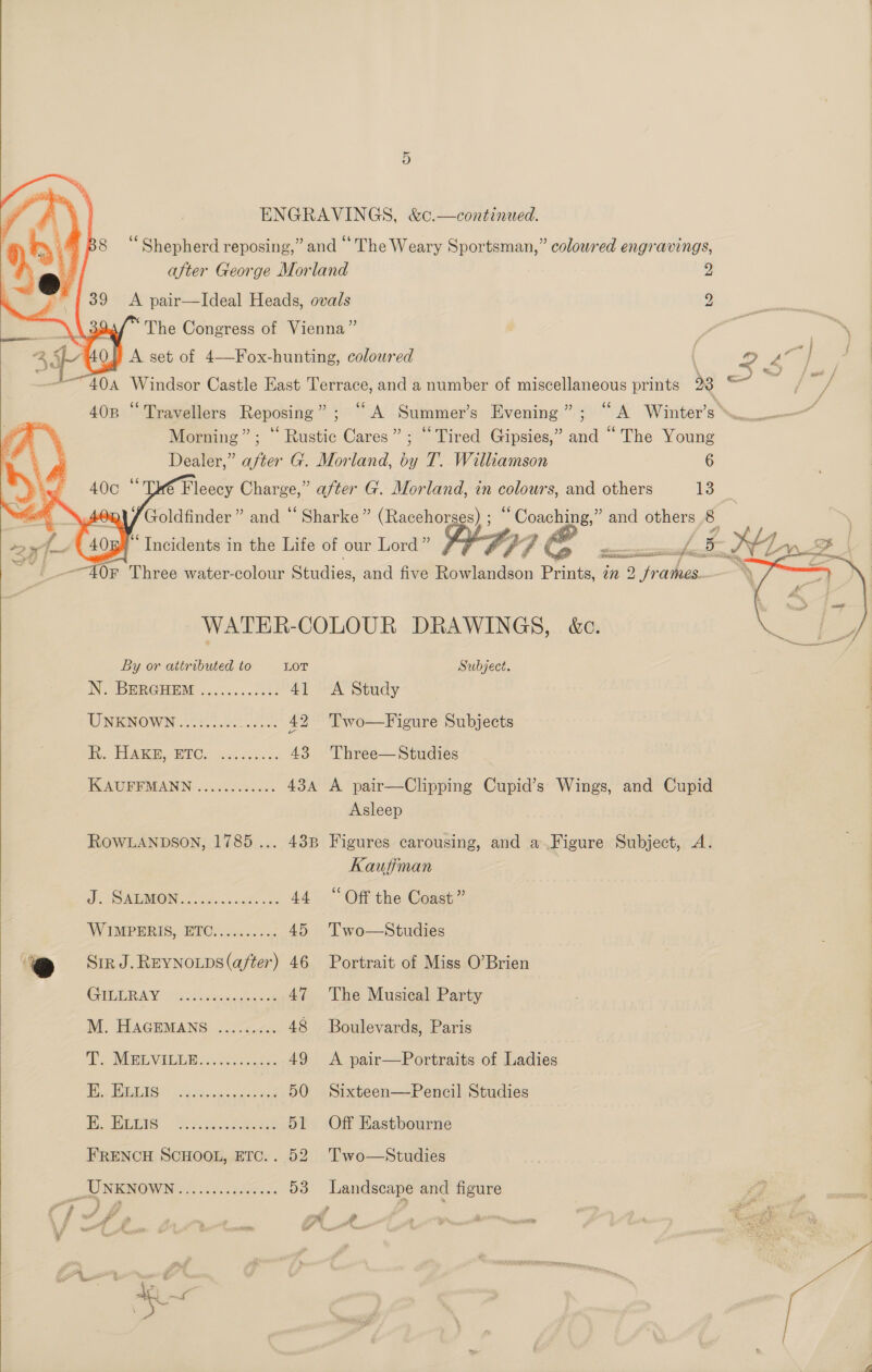 8 ‘Shepherd reposing,” and “The Weary Sportsman,” coloured engravings, after George Morland 2 39 &lt;A pair—Ideal Heads, ovals 2 The Congress of Vienna”   ) A set of 4—Fox-hunting, coloured    404 Windsor Castle East Terrace, and a number of miscellaneous prints 23 Morning”; ‘‘ Rustic Cares” ; “Tired Gipsies,” and “The Young Dealer,” after G. Morland, by T. Williamson 6 @ Fleecy Charge,” after G. Morland, in le and others 3) 40¥ Three water-colour Studies, and five Rowlandson Prints, 7m 2 er a / WATER-COLOUR DRAWINGS, &amp;c.  By or attributed to LOT Subject. IN. BERGHEME ....00..2.82 41 &lt;A Study UNKNOWN...:..... es 42 Two—Figure Subjects ie. ESRB BTC. Ac ce. oe 43 'Three—Studies KAUFFMANN ............ 434 A pair—Clipping Cupid’s Wings, and Cupid Asleep ROWLANDSON, 1785... 43B Figures carousing, and a ..Figure Subject, A. Kaufiman RMON oie cas sadn os 44 “Off the Coast” WIMPERIS, BPO) 2c5..., 45 Two—Studies ‘@ “Siw. REYNOLDS (after) 46 Portrait of Miss O’Brien DAS Sahat See 47 'The Musical Party | TY: Ninian 49 A pair—Portraits of Ladies Bre ROLES bad) sc0k hens 50 Sixteen—Pencil Studies Ey Baas Foca 8 Bt 51 Off Eastbourne FRENCH SCHOOL, ETC.. 52 Two—Studies UNKNOWN. |... 2.6 53 Landscape and figure ’ A , A  