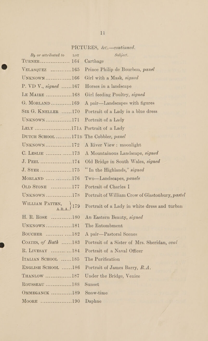ih   PICTURES, &amp;c.—continued. By or attributed to Lot Subject. DUNE ae os oh, aur nella 164 Carthage RIGA OMEN. FS c 7 tia 165 Prince Philip de Bourbon, panel RU NIINONWNGG cats oes 166 Girl with a Mask, signed PV De Vscged sak 167 Horses in a landscape RNP ee sss ec 168 Girl feeding Poultry, s¢gned GMOBRLAND &lt; tise 169 A pair—Landscapes with figures Sir G. KNELLER Re Sane 170 Portrait of a Lady in a blue dress UNKNOWN 5 ee 171 Portrait of a Lady 1 SY aa ee eda ence 1714 Portrait of a Lady WGTCH SCHOOL. Nx..2e0 1718 The Cobbler, panel UINENOWN ..52s00.606.e0ch 172 A River View: moonlight Cr ESEE ee sc 173 A Mountainous Landscape, signed +g 55 174 Old Bridge in South Wales, signed PN lin Cn wagons 175 “In the Highlands,” signed MORELAND... &lt;,.8i.eeees 176 Two—Landscapes, panels OUDSSPONE i. aac. 177 Portrait of Charies I TUINEENOWIN .c6/scas oe e. 178 Portrait of William Crow of Glastonbury, pastel ies Ce OSH Toes cat aac as = 180 UNKNOWN (9 ecko tel POC CHERY 3. odeavestyenr: 182 Coates, of Bath 2%. 183 RR, EDV ESAY acer... 184 ITALIAN SCHOOL~...... 185 ENGLISH SCHOOL ...... 186 ACBONE OW. 2225 ia oa occ 187 TOUSSEAU a0, Seetvek 188 OMMEGANCE ............ 189 MOORE. ia. i yceteg cea 190 Portrait of a Lady in white dress and turban An Eastern Beauty, signed The Entombment A pair—Pastoral Scenes Portrait of a Sister of Mrs. Sheridan, ova/ Portrait of a Naval Officer The Purification Portrait of James Barry, R.A. Under the Bridge, Venice Sunset Snow-time Daphne