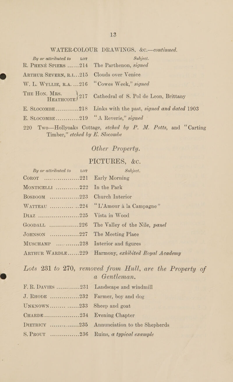 WATER-COLOUR DRAWINGS, &amp;c.—continued. By or attributed to LOT Subject. R. PHENE SPIERS ...... 214 The Parthenon, szgned ARTHUR SEVERN, R.1...215 Clouds over Venice W. L. WYLuIn, R.A. ...216 “Cowes Week,” signed Tue Hon. Mrs. \or7 Cathedral of S. Pol de Leon, Brittany HEATHCOTE ERS LOCOMER. cyanea: 218 Links with the past, segned and dated 1903 Ei, SGOCOMBR ...&lt;4b54 s&lt;5s 219 “A Reverie,” signed 220 Two—Hollyoaks Cottage, etched by P. M. Potts, and “Carting Timber,” etched by EH. Slocombe Other Property. PICTURES, &amp;c. By or attributed to LOT Subject. COROP ogres ee 221 Early Morning MONTICHLEL -2.00.5.027.- 222 In the Park EO SROOM 5 vas S5cbyee cree 223 Church Interior OM PIA 5. deecen- -..224 “TT” Amour a la Campagne” I at oii 225 Vista in Wood (OOM MED, oo. de ac ese: 226 The Valley of the Nile, panel SOHNSON ” Ocak. awn 227 The Meeting Place MUSCHAMP 2.2% wsnets 228 Interior and figures ARTHUR WARDLE...... 229 Harmony, exhibited Royal Academy Lots 281 to 270, removed from Hull, are the Property of a Gentleman. Beh, DAVIES &lt;= 231 Landscape and windmill dj FINHOOD: 5400s 232 Farmer, boy and dog UNE NOWN (ses 233 Sheep and goat CHARDE: 20.3.0 ssroaec: 234 Evening Chapter WEETRIGY: slaceia- eee 235 Annunciation to the Shepherds SHOW! 37 oscar 236 Ruins, @ typical example