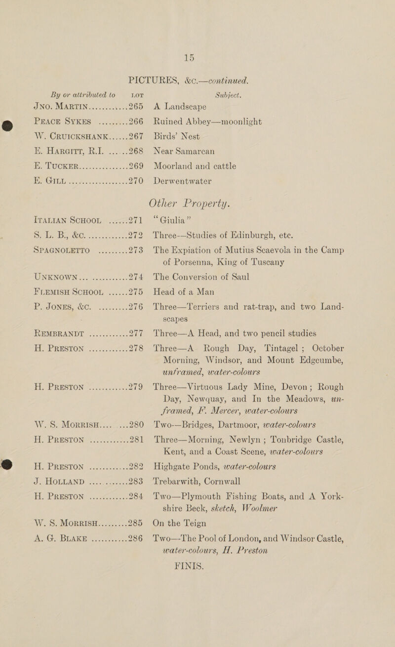 REMBRANDT H. PRESTON H. PRESTON H. PRESTON ve OLLAND H. PRESTON 15 265 266 267 268 269 270 or 272 273 274 275 276 Park 278 209 A Landscape Ruined Abbey—moonlight Birds’ Nest Near Samarcan Moorland and cattle Derwentwater Other Property. “ Giulia” Three-—Studies of Edinburgh, ete. The Expiation of Mutius Scaevola in the Camp of Porsenna, King of Tuscany The Conversion of Saul Head of a Man Three—Terriers and rat-trap, and two Land- scapes Three—A Head, and two pencil studies Three—A- Rough Day, ‘Tintagel ; October Morning, Windsor, and Mount Edgcumbe, untramed, water-colours Three—Virtuous Lady Mine, Devon; Rough Day, Newquay, and In the Meadows, wn- Sramed, FF’. Mercer, water-colours Two-—Bridges, Dartmoor, water-colours Three— Morning, Newlyn; Tonbridge Castle, Kent, and a Coast Scene, water-colours Highgate Ponds, water-colours Trebarwith, Cornwall Two—Plymouth Fishing Boats, and A York- shire Beck, sketch, Woolmer On the Teign Two—-The Pool of London, and Windsor Castle, water-colours, H. Preston FINIS.