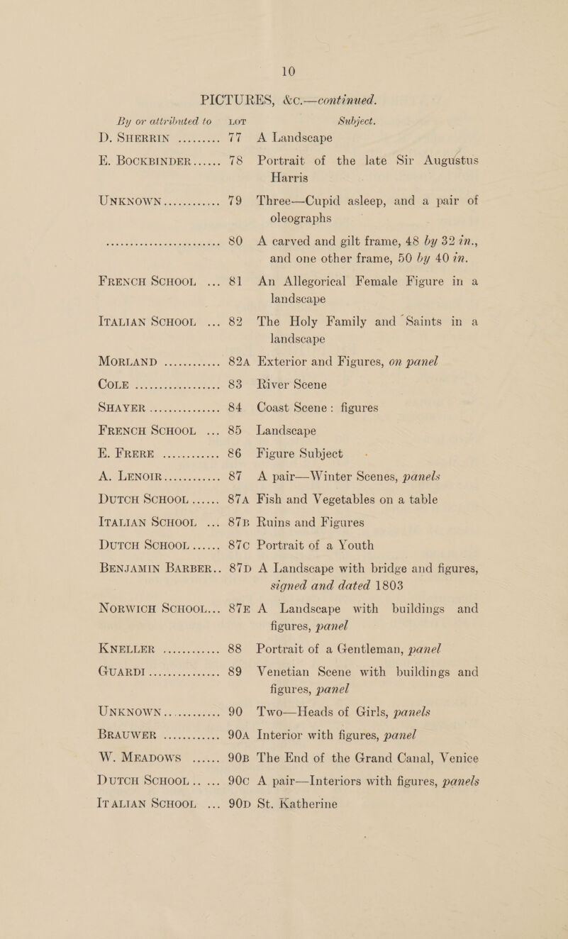 PICTURES, &amp;c.—continued. By or attributed to Lor | Subject. D., SHERRIN [Ee lc: 77 &lt;A Landscape K. BOCKBINDER.....: 78 Portrait of the late Sir Augustus Harris UNKNOWN a s.0.020003 79 Three—Cupid asleep, and a pair of oleographs PES Re TORE Ie 80 A carved and gilt frame, 48 by 32 in., and one other frame, 50 by 40 an. FRENCH SCHOOL ... 81 An Allegorical Female Figure in a landscape ITALIAN SCHOOL ... 82 The Holy Family and Saints in a landscape MORLAND ...d500ceus: 824A Exterior and Figures, on panel COLE See eed 83 River Scene DMANER Rca asnees: 84 Coast Scene: figures FRENCH SCHOOL ... 85 Landscape ESP RERED soaceeckeaa’ &amp;6 Figure Subject Ae AGIENOUR Gs ivecslew nce 87 &lt;A pair—Winter Scenes, panels DUTCH SCHOOL ...... 87A Fish and Vegetables on a table ITALIAN SCHOOL ... 87B Ruins and Figures DuTCH SCHOOL...... 87c Portrait of a Youth BENJAMIN BARBER.. 87D A Landscape with bridge and fours signed and dated 1803 Norwicu Scuoon... 87k A Landscape with buildings and figures, panel TON MEHR ee woe 5.5 88 Portrait of a Gentleman, panel LE 8 23) 0) esa a ec 89 Venetian Scene with buildings and figures, panel UNKNOWN 1. .cccanees 90 Two—Heads of Girls, panels PORWR So aee ct ees 904A Interior with figures, panel W. MEADOWS ...... 90B The End of the Grand Canal, Venice DUTCH SCHOOL}. ... 90c A pair—Interiors with figures, panels ITALIAN ScHoont ... 90D St. Katherine