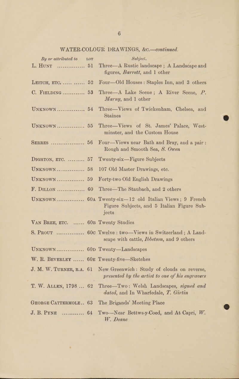 By or attributed to LOT | O's 1 5 ee ee ee ew 51 Beier: B1CR. 25. GR 52 Oo WEEDING = 239 ci. 53 TWINENOWN (Sofia ee 54 TNKNOWN Uo oie 55 DRRREG coco oucccces 56 DIGHTON; WIC. icc cceuas On UNKNOWN. cocks 58 TEMINO WIN ook een 59 Be DMLLON.. aekcsak twos 60 IONEKNOWNs&lt; Jk. coude aes 60A VAN BREE, ETC. eeeoese S. Prout W.R. BEVERLEY ...... J. M. W. TURNER, R.A. 61 GEORGE CATTERMOLE.. 63 Subject. Three—A Rustic landscape ; A Landséape and figures, Barrett, and 1 other Four—Old Houses: Staples Inn, and 3 others Three—A Lake Scene; A River Scene, /P. Marny, and 1 other Three—Views of Twickenham, Chelsea, and Staines Three—Views of St. James’ Palace, West- minster, and the Custom House Four—Views near Bath and Bray, and a pair: Rough and Smooth Sea, S. Owen Twenty-six—Figure Subjects © 107 Old Master Drawings, etc. Forty-two Old English Drawings Three—The Staubach, and 2 others Twenty-six—12 old Italian Views; 9 French Figure Subjects, and 5 Italian Figure Sub- jects Twenty Studies Twelve : two—Views in Switzerland ; A Land- scape with cattle, /bbetson, and 9 others Twenty—Landscapes T wenty-five—Sketches New Greenwich: Study of clouds on reverse, presented by the artist to one of his engravers Three—Two: Welsh Landscapes, szgned and dated, and In Wharfedale, 7. Girtin The Brigands’ Meeting Place Two-—Near Bettws-y-Coed, and At Capri, W. W. Deane