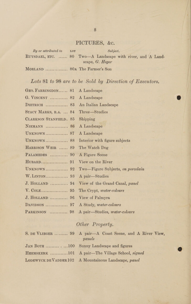 PICTURES, &amp;c. By or attributed to LOT Subject. RUYSDARL, HTC. -.)..0: 80 Two—A Landscape with river, and “A Land- scape, G'. Heger  MOORLAND (6 Ro 80A The Farmer’s Son Lots 81 to 98 are to be Sold by Direction of Executors. GEO. FARRINGDON...... 81 &lt;A Landscape Gh V ENCENT 5 nasa 82 A Landscape DPUSTRICH. eeutacsswnian 83 An Italian Landscape STACY MARKS, R.A. ... 84 Three—Studies CLARKSON STANFIELD. 85 Shipping INTHMIAINN, saicnicss sonacs 86 A Landscape UINEINOWN, occas hecdons 87 A Landscape UNKNOWN 61.0.0, 2S 88 Interior with figure subjects HARRISON WEIR ...... 89 The Watch Dog PATAMEDNS~ ..0%,...-.:. 90 &lt;A Figure Scene ELUBARD Sy. tice ccc ds 91 View on the River UNENOWIN ...caeiciessaes 92. Two—Figure Subjects, on porcelain IW a AUINTON 5, Use ds 93 A pair—Studies J: HOLEAND: &lt;0... 808 94 View of the Grand Canal, panel V CONG orkis chawsvn ones 95 The Crypt, water-colours di, FROLEAND: 3. ...5053: 96 View of Palmyra POR VUISON oy. estates 97 &lt;A Study, water-colours PARIINGON 220.8 5c 98 &lt;A pair—Studies, water-colours Other Property. So DE VLnGER ii). ee. 99 &lt;A pair—A Coast Scene, and A River View, panels ES LS eae 100 Sunny Landscape and figures FABEMSEUREK os se. ccsces 101 A pair—The Village School, signed LODEWYCK DEVADDER102 A Mountainous Landscape, panel