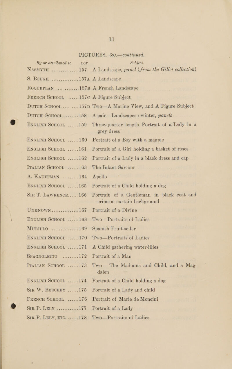    it By or attributed to LOT INS css ccccetale dics a cine 157 S. BouGcH ROQUEPLAN FRENCH SCHOOL Subject. A Landscape, panel (from the Gillot collection) DUTCH SCHOOL... 6. 00. 157p Two—A Marine View, and A Figure Subject DutTcH SeHOOL.«....... 158 &lt;A pair—Landscapes : winter, panels ENGLISH SCHOOL ...... 159 Three-quarter length Portrait of a Lady in a erey dress ENGLISH SCHOOL ...... 160 Portrait of a Boy with a magpie ENGLISH SCHOOL ...... 161 Portrait of a Girl holding a basket of roses ENGLISH SCHOOL ...... 162 Portrait of a Lady in a black dress and cap ITALIAN SCHOOL ...... 163 The Infant Saviour A. KAUBEMAN |....0...; 164 Apollo ENGLISH SCHOOL ...... 165 Portrait of a Child holding a dog Sir T. LAWRENCE.....: 166 Portrait of a Gentleman in black coat and crimson curtain background UNENOWN..2:...00)ae 167 Portrait of a Divine ENGLISH SCHOOL ...... 168 ‘T'wo—Portraits of Ladies NEOREELO oe ees 169 Spanish Fruit-seller ENGLISH SCHOOL ...... 170 ‘Two—Portraits of Ladies ENGLISH SCHOOL ...... 171 A Child gathering water-lilies SPAGNOLETTIO .....&lt;..: 172 Portrait of a Man ITALIAN SCHOOL ...... 173 Two—The Madonna and Child, and a Mag- dalen ENGLISH SCHOOL ...... 174 Portrait of a Child holding a dog Sin. W.-BEmCHEY ...... 175 Portrait of a Lady and child FRENCH SCHOOL ...... 176 Portrait of Marie de Moncini Sip Evite. ogee 177 +=“ Portrait of a Lady Sig P.. LELY, BIOs vi: 178 Two—Portraits of Ladies