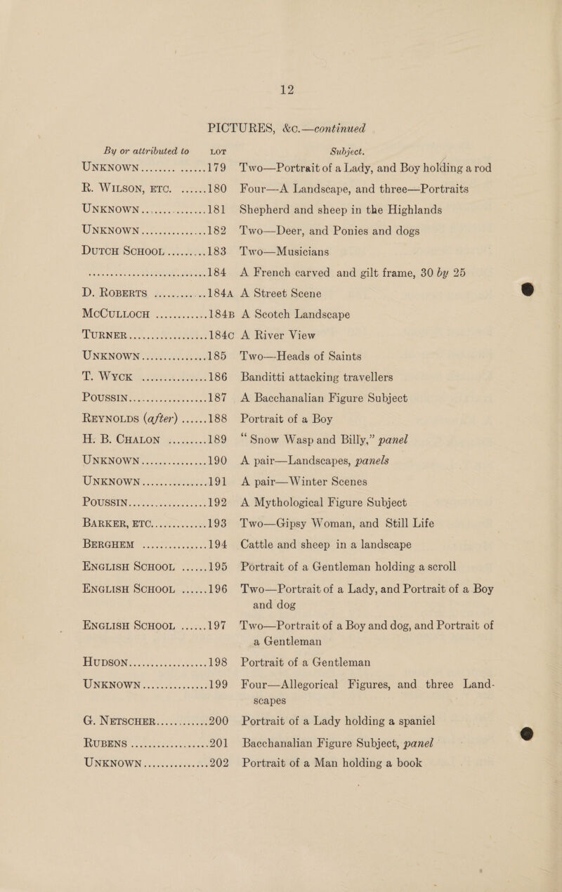 PICTURES, &amp;c.—continued By or attributed to LOT Subject. UNKNOWN 0 0c0 cee 179 Two—Portrait of a Lady, and Boy holding a rod Ik. WILSON, HOC. cose. 180 Four—-A Landscape, and three—Portraits UNKNoWN........ Sia .181 Shepherd and sheep in the Highlands WINENOWN «21. tuoccec aes 182 Two—Deer, and Ponies and dogs DutcH SCHOOL ......00.. 183 Two—Musicians By cohnrae Fok ja SNE AO, 184 &lt;A French carved and gilt frame, 30 by 25 DD, AROBERS, des-c93s06 ...184A A Street Scene MCCULLOCH ..:Nas.s sk 184B A Scotch Landscape LURNER «0050424 aeenaes 184c A River View UNKNOWN See 185 ‘Two—Heads of Saints TW Wiis 6. eee el 186 Banditti attacking travellers POUSSING Ged) is caine 187 A Bacchanalian Figure Subject REYNOLDS (after) ...... 188 Portrait of a Boy Ee 3B. © BALLON wy. elec: 189 “Snow Wasp and Billy,” panel TEN NOAVING Ui ale osardies vnc 190 A pair—Landscapes, panels UNKNOWNS 6... JANES 191 &lt;A pair—Winter Scenes POWSSIN G...co. endive 192 A Mythological Figure Subject BARKER, RTO......2..¢.0. 193 Two—Gipsy Woman, and Still Life BERGHEM 2.0200. 2.0\.... 194 Cattle and sheep in a landscape ENGLISH SCHOOL ...... 195 Portrait of a Gentleman holding a scroll ENGLISH SCHOOL ...... 196 Two—Portrait of a Lady, and Portrait of a Boy and dog ENGLISH SCHOOL ...... 197 'T'wo—Portrait of a Boy and dog, and Portrait of a Gentleman FIO WEON 2s 5 shane vareeee 198 Portrait of a Gentleman UNENOWN 00 \Sccxcwsswse 199 Four—Allegorical Figures, and three Land- scapes G. INBTSCHPR (0.02252 200 Portrait of a Lady holding a spaniel RUBBING |. 2.620 Ace. 201 Bacchanalian Figure Subject, panel UNKNOWN ccs cscdsew tee 202 Portrait of a Man holding a book