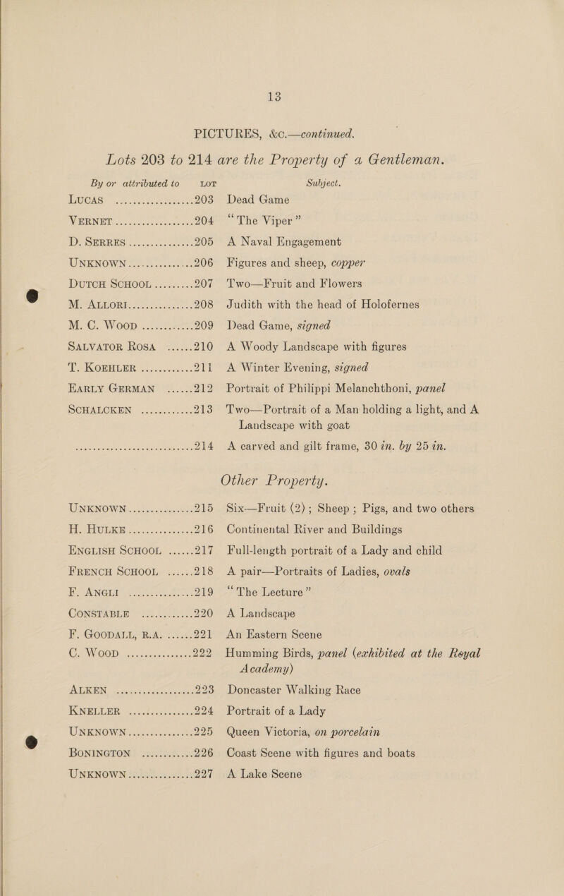  By or attributed to LOT 1513.6) Ry 203 IRN os. . eee ate eooee 204 WC SER BES 3. cccaacu ee 205 WONIKNOWN tcc ck sco uderee 206 DUTGH SCHOOL. oe... 207 ye PE OCT Se ate Oe 5 208 Mw. C. Woop <i ties 209 SALVATOR ROSA /--5..:. 210 ME SIG OMB ER So cccce wuss: Zig EARLY GERMAN ...... 212 DOMALOKEN. <.ccpokend. 213 CE POR Centr ty eee 214 UNSNO WR. ebeincudscoies 215 Pi MOM, aces ceded can 216 ENGLISH SCHOOL ...... De FRENCH SCHOOL ...... 218 Peers eee 219 CONSTIBLE lo. 220 F. GoOopALL, RA; NEARBY CSN OOD) 2h 5 2ih 20, castes DD, PUT MENG on coris Seiwa es 228 TONGELOS, 30 Arsn oe 224 DNENOWN in ol 225 BONINGTON i i9s.15.2..0- 226 UNENOWN aes tah 227 Subject. Dead Game “The Viper ” A Naval Engagement Figures and sheep, copper Two—Fruit and Flowers Judith with the head of Holofernes Dead Game, szgned A Woody Landscape with figures A Winter Evening, stgned Portrait of Philippi Melanchthoni, panel Two—Portrait of a Man holding a light, and A Landscape with goat A carved and gilt frame, 3072. by 25 in. Other Property. Six—Fruit (2); Sheep ; Pigs, and two others Continental River and Buildings Full-length portrait of a Lady and child A pair—Portraits of Ladies, ovals “The Lecture ” A Landscape An Eastern Scene Humming Birds, panel (exhibited at the Reyal Academy) Doncaster Walking Race Portrait of a Lady Queen Victoria, on porcelain Coast Scene with figures and boats A Lake Scene