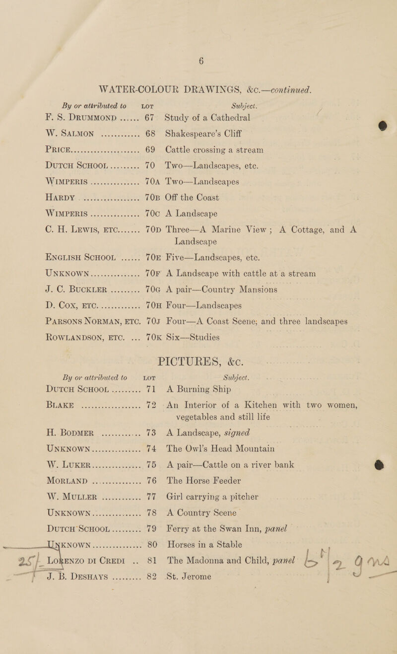 ann By or attributed to LOT Dunc SCHOOL ..2&lt;5... ie H..BopMee ...... 25.0. 73 IN NOW Nic dancs oentiows 74 Ne TUE ee ae 75 MORDAND 26 ude ckoacs ss 76 Wea leri er. 28550254 T7 UNKNOWN Jou. dasoonnno es 78 DUTCH SCHOOL... .260: 79 pict TE NOWIN chp ren tectejncielys 80 | ~ ane pi CREDI. .. ‘81 a G Dasmave | 82 ys A LA = a ‘ By or attributed to LOT F. S.. DRUMMOND ...... 67 W'.SALMON 5.0 .n.0eser8 68 EUG He oa ae acne ee 69 DUTCH SCHOOL ......&lt;0: 70 MEM PERRIS nel escie ohess T0A TARDY. sise043 LUAwERG HY 708 WHENEPRIRIS: .ccunundinnse ee 70C C. H. Lewis, ETC....... 70D ENGLISH SCHOOL ...... T0E UNENOWING. ..4-&lt;.+sesu. 70F JC). BUCIUER...\o. Sica 70G Dy COx RICe, 25.8 70H ROWLANDSON, ETC. ... TOK Subject. Study of a Cathedral Shakespeare’s Cliff Cattle crossing a stream Two Landscapes, etc.  Two—Landscapes Off the Coast A Landscape Landscape Five  Landscapes, etc. A pair—Country Mansions _ Four—Landscapes Six—-Studies ~~ Subject. Ship ~ A Burning vegetables and still life A Landscape, signed | The Owl’s Head Mountain A. pair—Cattle on a river bank The Horse Feeder Girl carrying a pitcher A Country Scene — Ferry at the Swan Inn, panel — Horses in a Stable st St. Jerome j