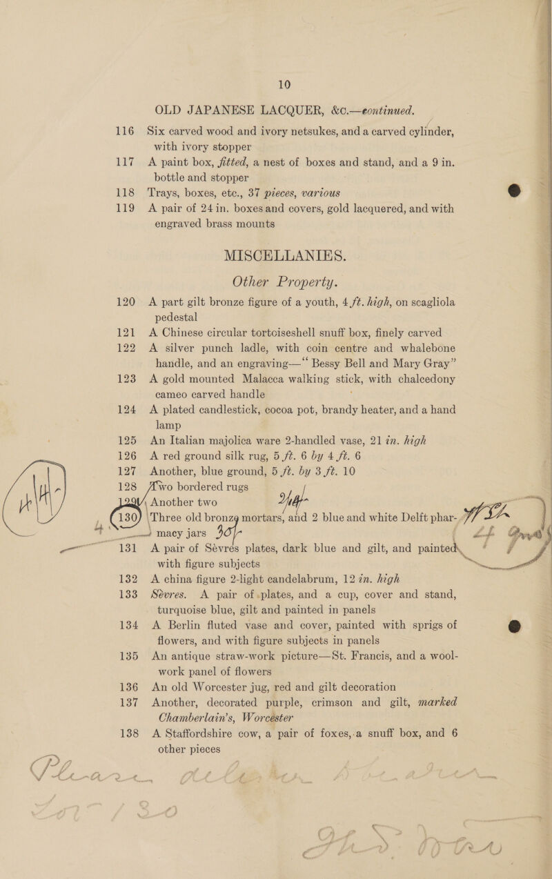 OLD JAPANESE LACQUER, &amp;c.—eontinued. 116 Six carved wood and ivory netsukes, and a carved cylinder, with ivory stopper 117. A paint box, fitted, a nest of boxes and stand, and a 9 in. bottle and stopper 118 Trays, boxes, ete., 37 pieces, various | € 119 A pair of 24in. boxes and covers, gold lacquered, and with engraved brass mounts MISCELLANIES. Other Property. 120 A part gilt bronze figure of a youth, 4,/t. high, on scagliola pedestal 121 A Chinese circular tortciseshell snuff box, finely carved 122 A silver punch ladle, with coin centre and whalebone handle, and an engraving—‘‘ Bessy Bell and Mary Gray” 123 <A gold mounted Malacca walking wes with chalcedony cameo carved handle 124 A plated candlestick, cocoa pot, brandy heater, and a hand lamp 125 An Italian majolica ware 2-handled vase, 21 in. high 126 A red ground silk rug, 5 ft. 6 by 4 ft. 6 127 Another, blue ground, 5 ft. by 3 /¢. 10 es bordered rugs | | , Another two Ve a £430 ‘Three old bronzg mortars, and 2 blue and white Delft ae y, i amend MACY jars 4 eid 131 A pair of Sévres plates, dark blue and gilt, and painted, with figure subjects 132 <A china figure 2-light candelabrum, 12 2n. high 133 Sévres. A pair of-plates, and a cup, cover and stand, turquoise blue, gilt and painted in panels 134 <A Berlin fluted vase and cover, painted with sprigs of @ flowers, and with figure subjects in panels 135 An antique straw-work picture—St. Francis, and a wool- work panel of flowers 136 An old Worcester jug, red and gilt decoration 137 Another, decorated purple, crimson and gilt, marked Chamberlain's, Worcester 138 <A Staffordshire cow, a pair of foxes,-a snuff box, and 6 other pieces   