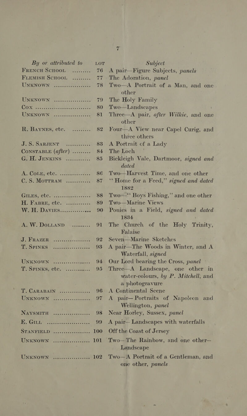 PRENGHRSCHOOL:: 22000: 75 76 FLEMISH SCHOOL ...:..... on LUNEANOWNLE...c aie eet 78 BUENO WN ee ce. occevccdehete 79 Cire as. Cee eel rene tea. 80 MIME NO Wiles ss &lt;t.s cds evleee 81 HeBAYNES; ete. ..ccflr. 82 Jone PARUIENT (0. 83 CONSTABLE (after) ’......... 84. Gane JENKINS? $282 85 A Aue CLC... Se. ey 86 Se MOTTRAM: Uisvc dessa bh 87 Py ELC ae hn ss Side Tu teen's 88 Pe eB Beebe.) !?, Loci he 89 We ELS AWIES 25.0 00052: vee 00 PEW “LIOLLAND “.decce-.- 9] BE eee A HC Re ts ies... foie 92 SELSPINKS? Fi. -030h 93 EN TCIUI WON as wc vcs os Dotan es 94, {et gee a te a 95 ATA ATC 8: 2, Geen Soc 96 IGN OWWON ed. ssc wens ka oes 97 TM SADT ET hg, Mee tes ob 98 1 OW Ss es a ey 99 STAIN MEET Tend. escent atts 100 PNK MON © eS Ak 101 LINK NOWNO Ri cio ccn eee 102 ~“ A pair—Figure Subjects, panels The Adoration, panel Two—A Portrait of a Man, and one. other The Holy Family Two—Landscapes Three—A pair, after Wilkie, and one other Four—A View near Capel Curig, and three others A Portrait of a Lady The Loch , Bickleigh Vale, Dartmoor, signed and dated Two—Harvest Time, and one other ‘* Home for a Feed,”’ signed and dated 1882 Two—‘‘ Boys Fishing,”’ and one other Two—Marine Views Ponies in a Field, signed and dated 1834 The Church of the Holy Trinity, Falaise Seven—Marine Sketches A pair—The Woods in Winter, and A Waterfall, signed Our Lord bearing the Cross, panel Three—A Landscape, one other in water-colours, by P. Mitchell, and a photogravure A. Continental Scene A pair— Portraits of Napoleon and Wellington, panel Near Horley, Sussex, panel A pair— Landscapes with waterfalls Off the Coast of Jersey Two— The Rainbow, and one other— Landscape Two—A Portrait of a Gentleman, and one other, panels