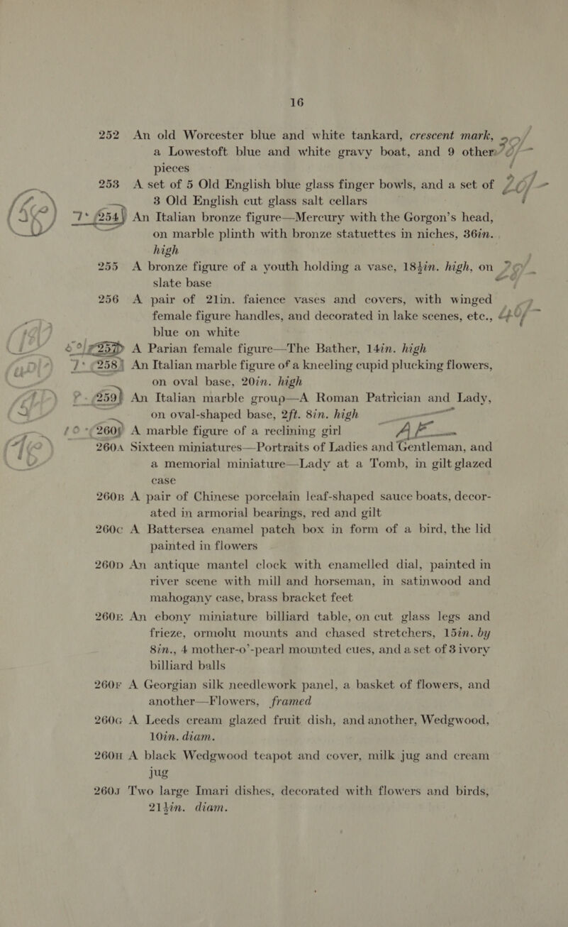 252 ]* ¢258) 959) &gt; 360) 260B 260¢c 260D 2605 260F 260G. 2600 260 16 a Lowestoft blue and white gravy boat, and 9 other” ¢ pieces . A set of 5 Old English blue glass finger bowls, and a set of , 3 Old English cut glass salt cellars An Italian bronze figure—Mercury with the Gorgon’s head, on marble plinth with bronze statuettes in niches, 36in. high A bronze figure of a youth holding a vase, 184in. high, on slate base A pair of 2lin. faience vases and covers, with winged female figure handles, and decorated in lake scenes, etc., blue on white A Parian female figure—The Bather, 147n. high An Italian marble figure of a kneeling cupid plucking flowers, on oval base, 20in. high An Italian marble group—A Roman Patrician and) Lady, on oval-shaped base, 2ft. 8in. high A marble figure of a reclining girl A. yi Sixteen miniatures—Portraits of Ladies and Gentleman, and a memorial miniature—Lady at a Tomb, in gilt glazed case A pair of Chinese porcelain leaf-shaped sauce boats, decor- ated in armorial bearings, red and gilt A Battersea enamel patch box in form of a bird, the lid painted in flowers An antique mantel clock with enamelled dial, painted in river scene with mill and horseman, in satinwood and mahogany case, brass bracket feet An ebony miniature billiard table, on cut glass legs and frieze, ormolu mounts and chased stretchers, 152n. by 8in., 4 mother-o’-pearl mounted cues, and a set of 3 ivory billiard balls A Georgian silk needlework panel, a basket of flowers, and another—F lowers, framed A Leeds cream glazed fruit dish, and another, Wedgwood, 10in. diam. A black Wedgwood teapot and cover, milk jug and cream jug Two large Imari dishes, decorated with flowers and birds, 21hin. diam.