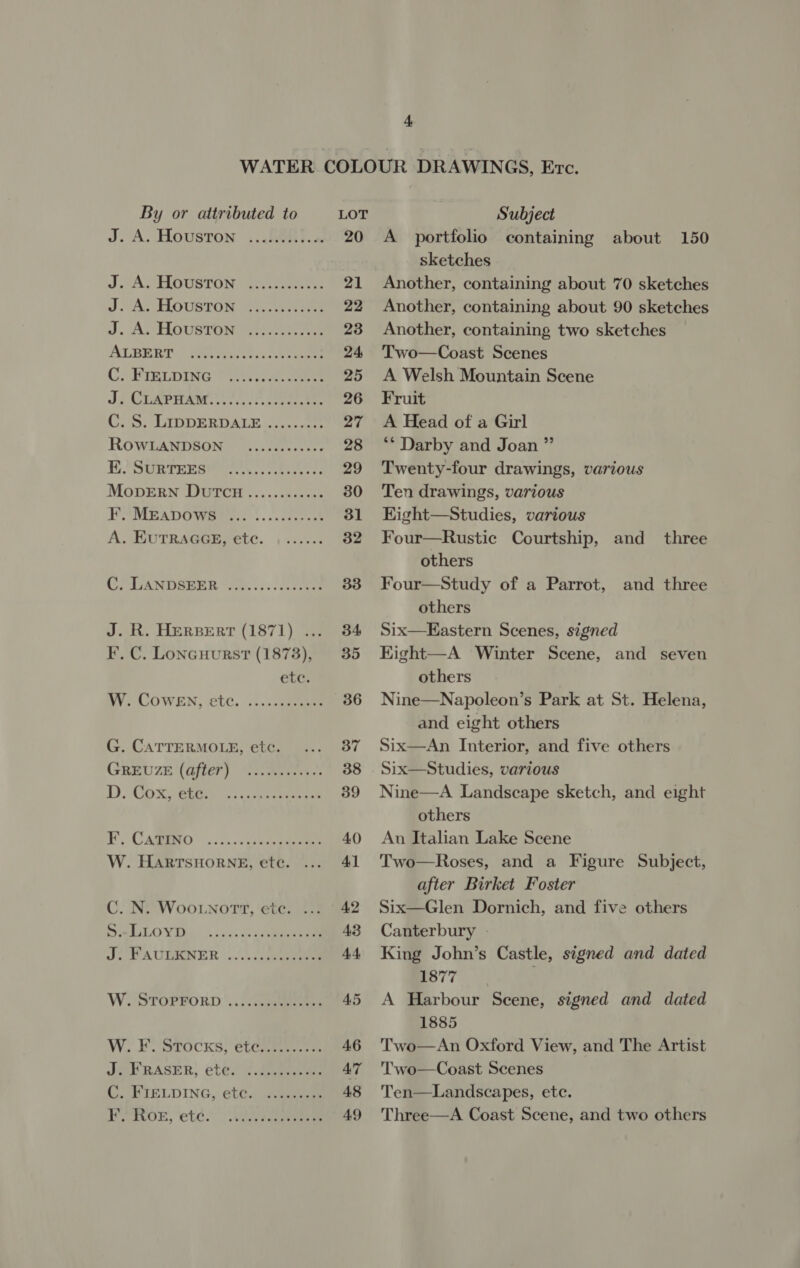 4. By or attributed to J. A. Houston ...h6nT. x J. A. Houston J. A. Houston J. A. Houston ALBERT C. FIELDING J CEapren 2)! Bene C. S. LipDERDALE ROWLANDSON EK. SURTEES MopERN Dutcu F. Meapows see eee reese see eee eee eee eee tee eee eee eee ene eer esreeeeseees eeoeresven eee eeeresreee eee eee reer eeeee ee ee eee C8 eee eer eee eee ere ere eee eee Jk, Herpert (1871) G3 F. C. Loncuurst (1873), cL RY. COWEN, GLC. .:..ceeee G. CATTERMOLE, etc. GREUZE (after) D. Cox, etc. ee F. CaTINO W. HartTsHorNgE, ete. C. N. WooLnotTtT, ete. ... LLOYD J. FAULKNER W. STOPPORD ’..).Gcgeees W, F.'STOcKS; etch... JE RASER, Cle. &lt;.feeese ee C. FIELDING, etc. F. Rog, ete. eee eee eer eee eee LOT 20 Subject A portfolio containing about 150 sketches Another, containing about 70 sketches Another, containing about 90 sketches Another, containing two sketches Two—Coast Scenes A Welsh Mountain Scene Fruit A Head of a Girl ** Darby and Joan ” Twenty-four drawings, various Ten drawings, various Kight—Studies, various Four—Rustic Courtship, and three others Four—Study of a Parrot, others Six—EKastern Scenes, signed Kight—A Winter Scene, and seven others Nine—Napoleon’s Park at St. Helena, and eight others Six—An Interior, and five others Six—Studies, various Nine—A Landscape sketch, and eight others An Italian Lake Scene Two—Roses, and a Figure Subject, after Birket Foster Six—Glen Dornich, and five others Canterbury King John’s Castle, signed and dated 877 A Harbour Scene, signed and dated 1885 Two—An Oxford View, and The Artist Two—Coast Scenes Ten—Landscapes, ete. Three—A Coast Scene, and two others and three