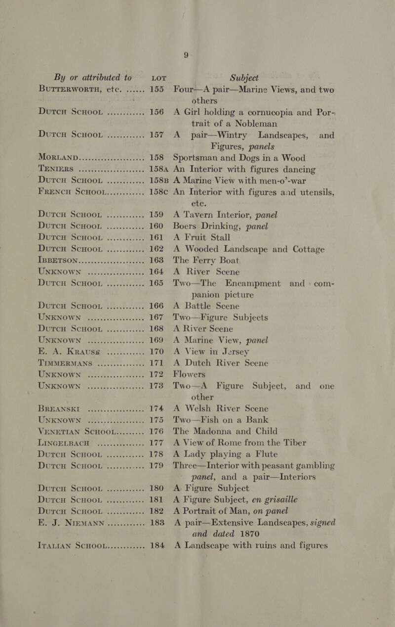 BUTTERWORTH, etc. ...... 155 Dwrcr ‘ScHoon ....5.25..05. 156 DurcH ScHoot. 8.3: 15? MUGRUAND ..dcvdeieten secee ene 158 ERIE RS |. capers. Sete ct sd 158A We CHG SCHOOL: .\cecte ee: 158B FRENCH SCHOOL............ 158c eUTCH, SCHOO .!.2:... 200s 159 Durch SCHO0n ........51.: 160 Dreneseroot: ...5...42 07, 161 PPUPCE SCHOOL’. ...:cese00 162 MPT SON 002. 6c cdice-. Bete 163 MMEONOWIN fo 22ccapedeces eke 164 Derce ScHOOL 002.225 165 Deren, SCHoon 23.08.0022. 166 VOTE WN Oso s...05000805 167 Den SCHOOL .c...01..52. 168 MIRREN OWN: Sone c ee cece 169 PPmeNIS RA US! 2 S3... i.e 170 Pema TANS eet... UR 17? MENGE ieee hss... cae 173 MOMCONELIVN \. 6s cag. ck fetes 173 RSA NSE ES) coe ..ctsevaeace 174 WRENOWNE See. eee 175 VENETIAN ‘SCHOOL::.....:. 176 DiIncerexcee 0). e.4. 28 177 Durer Schools... 86.4%: 178 Drrce’ SCwHooine..c1is sess 179 Merce SCHOO, sess. cure 180 DUrcH ScHOOL) es 181 Derce ScHoomnds Car 182 ied. NIEMANN 2... es se 183 PpAntaAn. SCHOOW 72. eeeee: 184 Four—A pair—Marine Views, and two others A Girl holding a cornucopia and Por- trait of a Nobleman — A pair—Wintry Landscapes, Figures, panels Sportsman and Dogs in a Wood An Interior with figures dancing A Marine View with men-o’-war An Interior with figures and utensils, etc. A Tavern Interior, panel Boers Drinking, panel A Fruit Stall A Wooded Landscape and Cottage The Ferry Boat A River Scene Two—The Encampment and © com- panion picture A Battle Scene Two—Figure Subjects A River Scene A Marine View, panel A View in Jersey A Dutch River Scene Flowers Two—A Figure Subject, other A Welsh River Scene Two—Fish on a Bank The Madonna and Child A View of Rome from the Tiber A Lady playing a Flute Three—Interior with peasant gambling panel, and a pair—Interiors A Figure Subject A Figure Subject, en grisaille A Portrait of Man, on panel A pair—Extensive Landscapes, signed and dated 1870 A Landscape with ruins and figures and and one