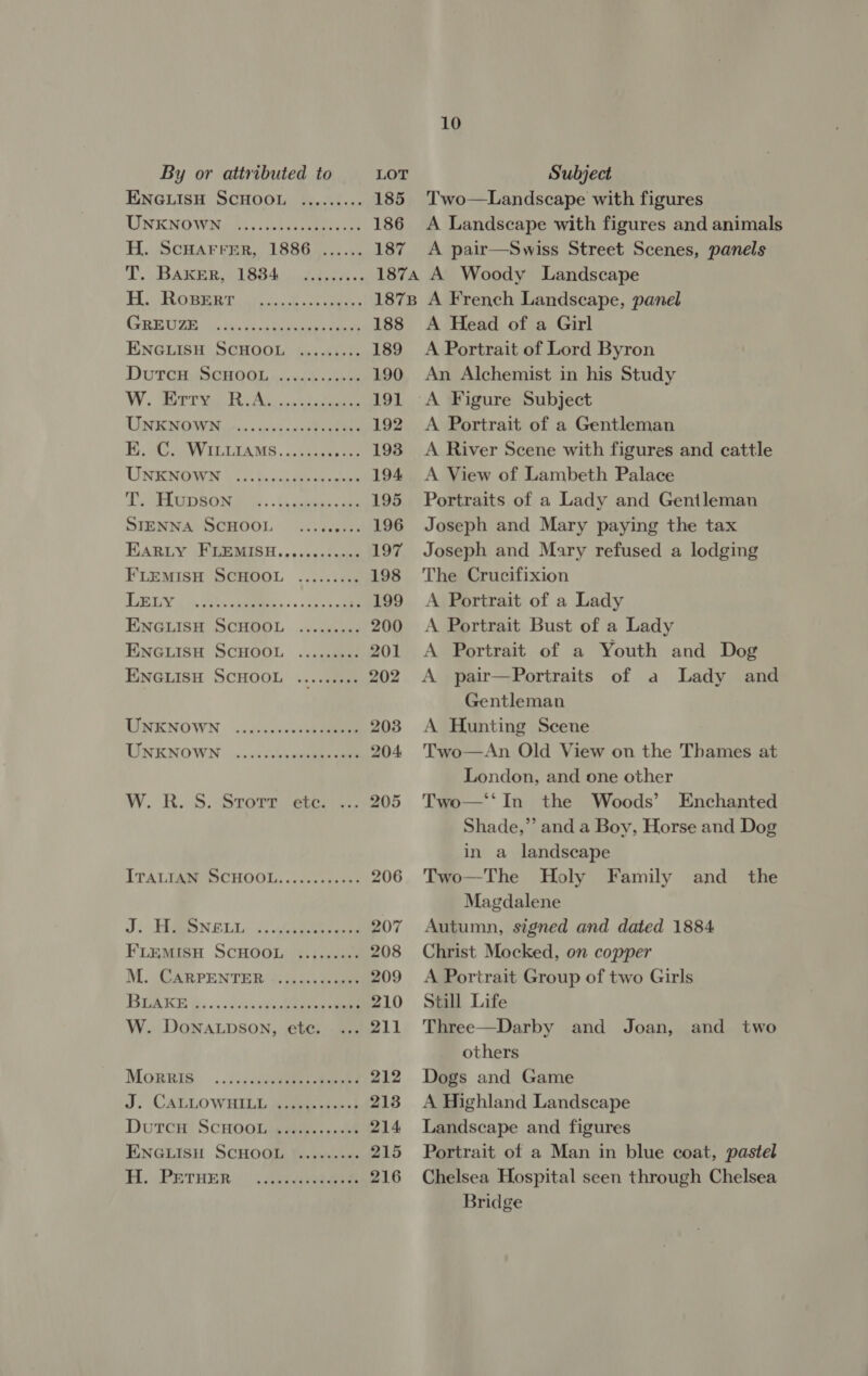 ENGLISH SCHOOL ......... UNENO Wi 4540 0ebeeere H. ScHAFFER, 1886 ...... 185 186 10 T'wo—Landscape with figures A Landscape with figures and animals A pair—Swiss Street Scenes, panels B. Roweet no ee. (SRETIZAINNS ies cond taaenee eee 188 ENGLISH SCHOOL ......... 189 DvUTCHASCHOGOL uk. ae 190 W rr Rn sotto 191 CIN NO WIN bes accesworioeene 192 1, Ga WILLIAMS, ...tecas ses ee CEONIENGAVIN OL ta cc eee 194 Tas Gh ON ty « . Ch cobs inal 195 SIENNASOCHOOL <.isecee; 196 EARLY FLEMISH..,.......... 197 FLEMISH SCHOOL ......... 198 TY os FR SHS ow cece 199 ENGLISH SCHOOL ......... 200 ENGLISH SCHOOL ......... 201 ENGLISH SCHOOL ......... 202 LINKNOWN 3 <ssievscnecvemee 203 LINKNOWN cove ssb4eun eee 204 W. Re S..S7OTr eta ee 205 TTA LIAM CHOOL,.: Jvrecers 206 J. EE NELL: 2; eee aie 207 FLEMISH SCHOOL ......... 208 M. CARPENTER’ 4, ic.cdeaet 209 BEAKER oid nivaveeeeee 210 W. DonaLpson, ete. 211 MoREnIs. .. icc 212 J; CALLOWHILL woe eet 213 DutcH ScHoouiguanriiae 214 ENGLISH SCHOOL ........-- 215 HH. PETHER. \.47relare 216 A Head of a Girl A Portrait of Lord Byron An Alchemist in his Study A Figure Subject A Portrait of a Gentleman A River Scene with figures and cattle A View of Lambeth Palace Portraits of a Lady and Gentleman Joseph and Mary paying the tax Joseph and Mary refused a lodging The Crucifixion A Portrait of a Lady A Portrait Bust of a Lady A Portrait of a Youth and Dog A pair—Portraits of a Lady and Gentleman A Hunting Scene Two—An Old View on the Thames at London, and one other Two—‘‘ In the Woods’ Enchanted Shade,” and a Boy, Horse and Dog in a landscape Two—The Holy Family and _ the Magdalene Autumn, signed and dated 1884 Christ Mocked, on copper A Portrait Group of two Girls Still Life Three—Darby and Joan, and two others Dogs and Game A Highland Landscape Landscape and figures Portrait of a Man in blue coat, pastel Chelsea Hospital seen through Chelsea Bridge