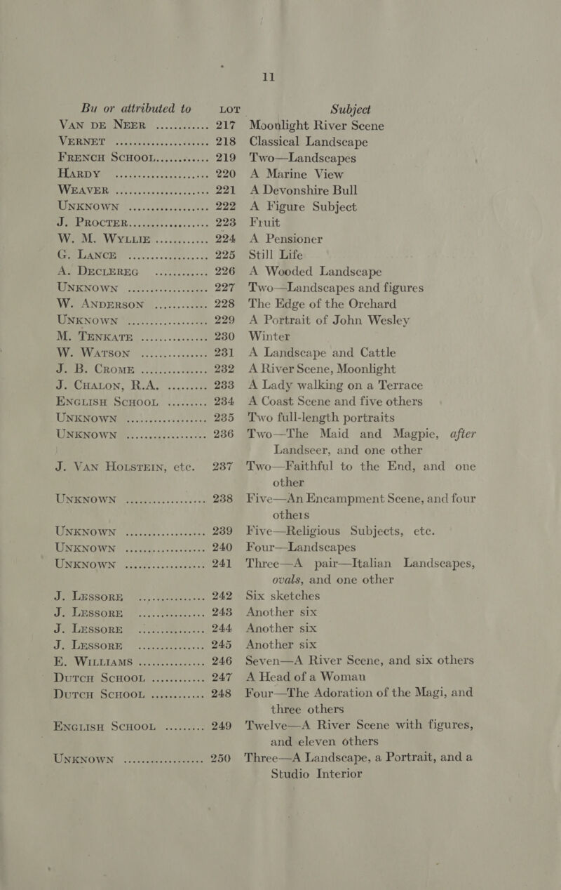 VAD DEVON IRE ates. 217 NAB EUP UN, Guide To isis cae ¥ eeu 218 FRENCH SCHOOL............ 219 1 BED eG a a 220 WAY 2a a eR ae 221 RUNTENOWN (ore <isevascaneslens 222 Pee ROCTE Roce... cesc ves Var PVVLOOVVESLETE ..:sc...05. 224 (co! UFOS Clo | nas 225 Pee EC LEREG: ..Acscapees 226 MEICNUWIN ucaectseuses so tees 227 W. ANDERSON .......000. 228 WOT N OV oiae xs. +0i ssa 229 EDR TECUICA TE) yo ccs. vcsses set 230 DeENVATSON (205i. .c-.scckae' 231 feet CHROME. ...%.....2ecses 232 RECHATLON, RGA, tu.c.eci 233 POWGLISH. SOMO OI..-<cizcers: 234 USBPRINO We nec deve ateceus 235 UIBIONO WN GR: ic cudesosseades 236 J. VAN HOoLsTEIN, ete. 237 TOMI OWN) eevee vs vesecdy as 238 MENCNIQQUEN: (Rt oie ows wceaahee 239 RRCICNOWIN gus ales cnssee claves 241 ETOH SSOR I Veo. Garodede ous 242 SPL OM Eats. 2s Meee tas oe 243 ul SLSR OSORIO cco: ee os 244 SIMD ESSORT. Leia ees ts 245 WE AVVELETAMS so tcer os cy'cces 246 UTC ro CHGOO Less ccs coset 24.7 BOTT, SCHOOL tiie unc.'s l 248 ExieiisH SCHOOL ......5.- 249 RU aeNENTOSVIN. |. ccd Seaton cs 250 11 Moonlight River Scene Classical Landscape Two—Landscapes A Marine View A Devonshire Bull A Figure Subject Fruit A Pensioner Still Life A Wooded Landscape Two—Landscapes and figures The Edge of the Orchard A Portrait of John Wesley Winter A Landscape and Cattle A River Scene, Moonlight A Lady walking on a Terrace A Coast Scene and five others Two full-length portraits Two—The Maid and Magpie, after Landseer, and one other Faithful to the End, and one other Five—An Encampment Scene, and four otheis Five—Religious Subjects, ete. Three—A _ pair—lItalian Landscapes, ovals, and one other Six sketches Another six Another six Another six Seven—A River Scene, and six others A Head of a Woman Four—The Adoration of the Magi, and three others Twelve—A River Scene with figures, and eleven others Three—A Landscape, a Portrait, and a Studio Interior  Two