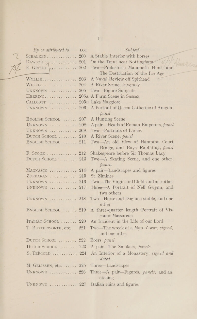A  By or attributed to LOT Subject S45 Semuiamiey, yen oc 200 A Stable Interior with horses ag DAWSON dee 2k Sores 5 201 On the Trent near Nottingham ip Pe GRice® Wace oes 228 202 Two—Prehistoric Mammoth Hunt, and / - The Destruction of the Ice Age LS bara a aan .. 203 A Naval Review off Spitheaad — WV EESO@NG on cts ck Ot 204 A River Scene, Inverasy WNENOWIN oe ow) 205 Two—Figure Subjects EAEORIING oe Oe ee 2054 A Farm Scene in Sussex GCAprCOSE Ty fares. 2058 Lake Maggiore RENO WINE coo ann ey «es 206 A Portrait of Queen Catherine of Aragon, panel ENGLISH SCHOOL .....-. 207 &lt;A Hunting Scene WINK NOME 38 ss 1 208 A pair—Heads of Roman Emperors, panel WMRNOWN Keeley rape 209 Two—Portraits of Ladies ROA SGHOOL, 6. saa, 210 A River Scene, panel ENGMISH SCHOOL 222... 211 Two—An old View of Hampton Court Bridge, and Boys Rabbiting, panel Per one ts ane oes 212 Shakespeare before Sir Thomas Lacy Derr scCHOOE ......2-. 213 Two—A Skating Scene, and one other, panels hy) SEONG (Se ae i ea A 214 &lt;A pair—Landscapes and figures TORBARANG GE ueeta. 6. 215 St. Zimines TONEIOW IN 2 is Sey wig 216 Two—tThe Virgin and Child, and one other MIKNOWIN ae cki cs ace © aie 217 Three—A Portrait of Nell Gwynn, and two others WON WIN ei ele 218 Two—Horse and Dog in a stable, and one other PNGLIGN SCHOOL 225.5, 219 A three-quarter length Portrait of Vis- , count Massarene TPAPIAN SOnOOn a. oT: 220 An Incident in the Life of our Lord’ T. BUTTERWORTH, etc, 221 Two—The wreck of a Man-o’-war, signed, and one other DUTCH. SCHOOL 2738. \ax. 222 Boers, panel PGRCe SCHOOU faa... 223 A pair—The Smokers, panels Sevuncown oo... 224 An Interior of a Monastery, signed and dated MirGeRLissen,-etc. 232.4. 225 Three—Landscapes UNENOWN ot er Se 226 Three—A pair—Figures, panels, and an etching RUINVENOWN 2 of. se oe 227 Italian ruins and figures