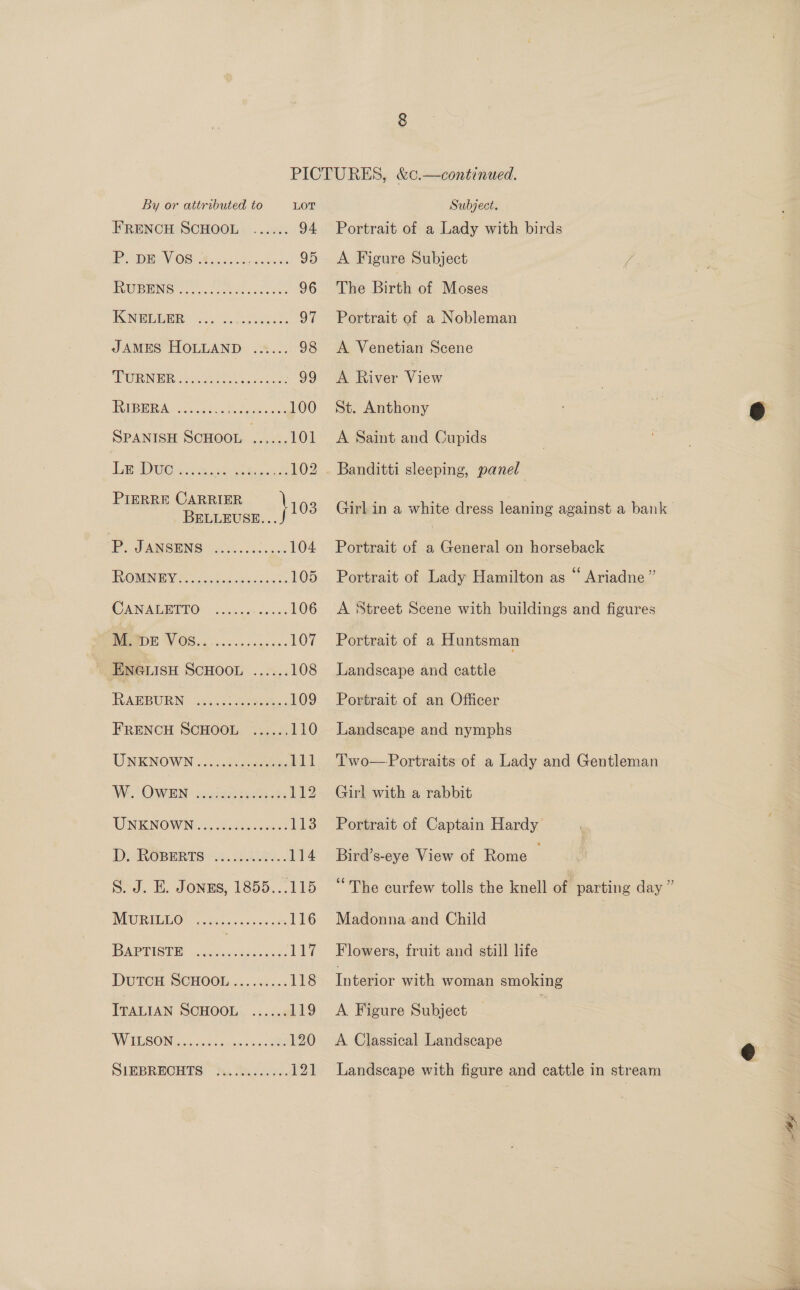 By or attributed to Lo FRENCH SCHOOL. ...... 94 PDB OS Ban cit coska ts 95 DROIDIUING, (ac cae wen oe car os 8s 96 ACNBLUDR: G05. caleies oT JAMES HOLLAND ...... 98 bl s(UL ONE, SER cteg aoe eee 99 DS Ay sake edie cas 100 SPANISH SCHOOL ...... 101 LB DEG tin wes 102 PIERRE CARRIER \ 103 BELLEUSE... ‘P Janeane ..0.00:.... 104 TROMINEY Foss Socacinctee ee 105 CAPATEUTO! vay e cces 106 BeeDE VOS.............5- 107 ENGLISH SCHOOL ...... 108 TUADBURING Gis clan: 109 FRENCH SCHOOL ...... 110 UNKNOWN |. J.dceee a. bid. AVE OWEN nogdaeendiee ae 112 UNKNOWN: {. 3.0 nae: 118 1: AROBERTS/ (4. 0a%.. 114 S. J. E. Jonus, 1855...115 INANOMIR Oe oecorcaicindee aes 116 BAPTISTE. 500, aie 117 DutTcH SCHOOL ......... 118 ITALIAN SCHOOL ...... 119 INNS ON a sxevsssies Lapieze eines 120 SIPBRECHTS “N.. Paden. 121 Subject. Portrait of a Lady with birds A Figure Subject The Birth of Moses Portrait of a Nobleman A Venetian Scene A River View St. Anthony A Saint and Cupids Banditti sleeping, panel Girl in a white dress leaning against a bank Portrait of a General on horseback ? Portrait of Lady Hamilton as “ Ariadne’ A Street Scene with buildings and figures Landscape and cattle Portrait of an Officer Landscape and nymphs Two—Portraits of a Lady and Gentleman Girl with a rabbit Portrait of Captain Hardy Bird’s-eye View of Rome “The curfew tolls the knell of parting day ” Madonna and Child Flowers, fruit and still life Interior with woman smoking A Figure Subject i A Classical Landscape Landscape with figure and cattle in stream