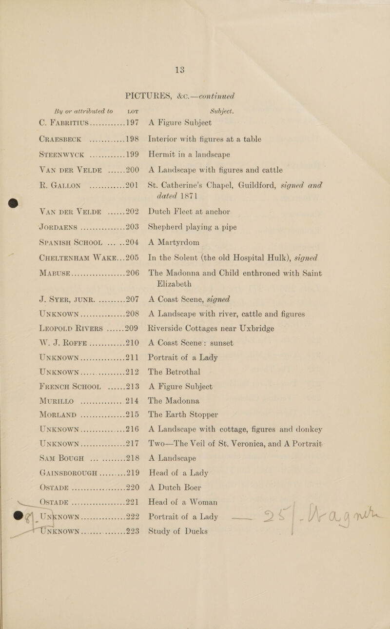 By or at tributed to ‘JORDAENS CC MABUSE... coe eee eceer eee eee UNKNOWN UNKNOWN UNKNOWN MURILLO MoRLAND seer e. ec eeeeecen weer ee eee eesrvoee eer ereer sesso ese OSTADE! ... \___ OSTADE ... @ 2 Uxkyowy _-T UNKNOWN see eer eer eeeees eee eee eee eee eas eeore ee e-eeeeses 13 LOT FO7 198 199 200 201 Subject. A Figure Subject Interior with figures at a table Hermit in a landscape A Landscape with figures and cattle St. Catherine’s Chapel, Guildford, szgned and dated 1871 Dutch Fleet at anchor Shepherd playing a pipe A Martyrdom In the Solent (the old Hospital Hulk), s¢gned The Madonna and Child enthroned with Saint Elizabeth A Coast Scene, szgned A Landscape with river, cattle and figures Riverside Cottages near Uxbridge A Coast Scene: sunset Portrait of a Lady The Betrothal A Figure Subject The Madonna The Earth Stopper A Landscape with cottage, figures and donkey Two—The Veil of St. Veronica, and A Portrait A Landscape Head of a Lady A Dutch Boer Head of a Woman Study of Ducks