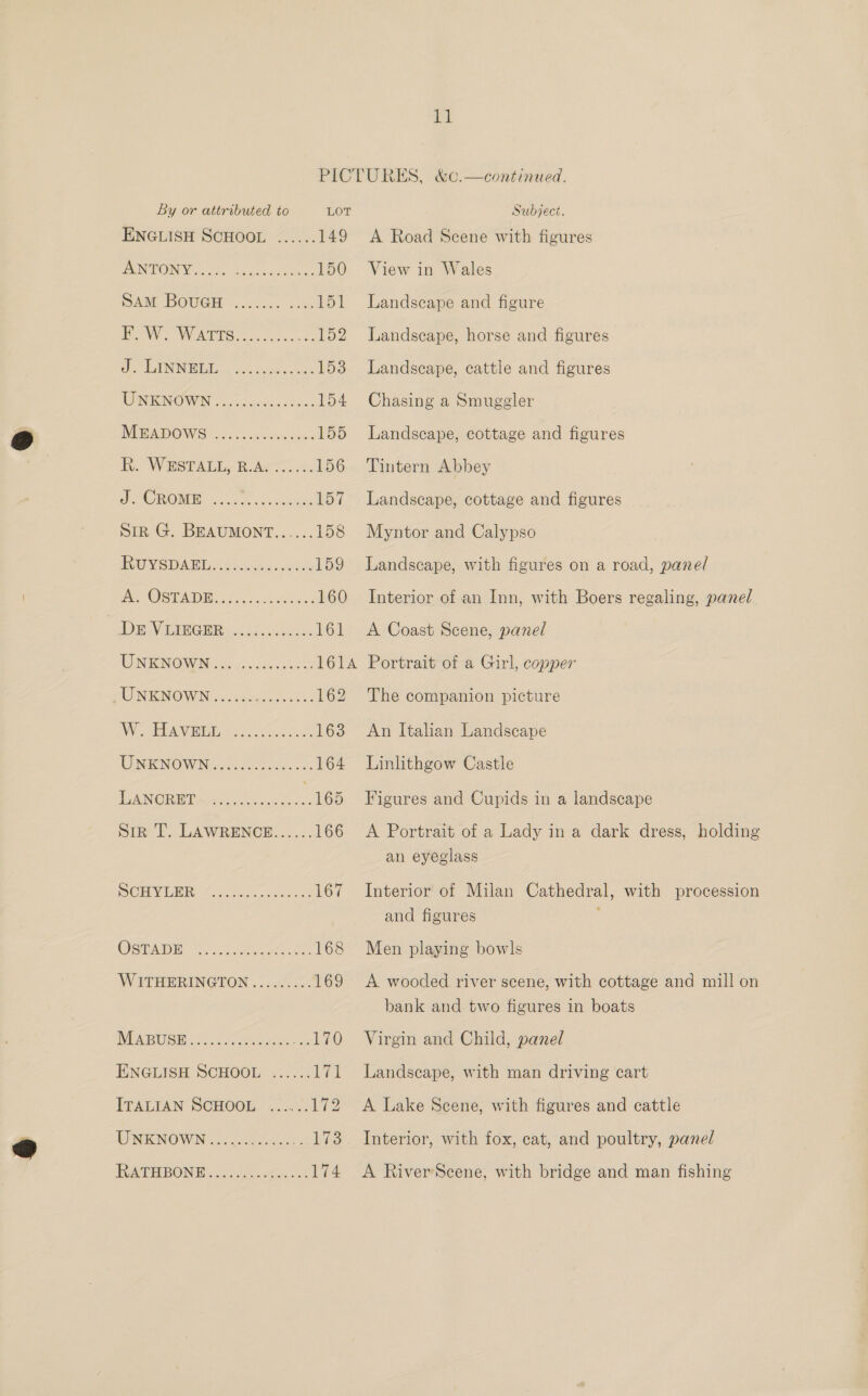 FL PICTURES, &amp;c.—continued. By or attributed to LOT Subject. ENGLISH SCHOOL ...... 149 &lt;A Road Scene with figures BUNTON. | aa Ace aet 150 View in Wales DAM-BOWGH: ..-com oes 151 Landscape and figure SW WATTS... .0 5.75 152 Landscape, horse and figures Che cial NIN EM Muse 30 Soar sss 153 Landscape, cattle and figures IN FGNONVON oh oecnte ov tacos 154 Chasing a Smuggler WEA OWS yo 5uaz cctay gees 155 Landscape, cottage and figures R. WESTALL, B.A. ......156 Tintern Abbey PO RONDE. crush ot ncciaee 157 Landscape, cottage and figures Sir G. BEAUMONT......158 Myntor and Calypso EVO VSD AME 2 os. jocss does 159 Landscape, with figures on a road, panel 02 a Si 01 160 Interior of an Inn, with Boers regaling, panel iN DPE BR. 34 oe 161 A Coast Scene, panel WENENOVWEN Se 4S occa acess 161A Portrait of a Girl, copper _UNKNOWN...... erent he 162 The companion picture VE SERA HUGE #0 os, 163 An Italian Landscape UREN OWN en no 164 Linlithgow Castle LANCRET ee ee hee Figures and Cupids in a landscape Sir T. LAWRENCE...... 166 A Portrait of a Lady in a dark dress, holding an eyeglass HE WU hoe eet ca 167 Interior of Milan Cathedral, with procession and figures ; OS hn, a eee 168 Men playing bowls WITHERINGTON.......-. 169 A wooded river scene, with cottage and mill on bank and two figures in boats MEABUIGE 3... Mtecaee: ...170 Virgin and Child, panel ENGLISH SCHOOL ...... 171 Landscape, with man driving cart ITALIAN SCHOOL ......172 A Lake Scene, with figures and cattle INENOW IN: 234 deeseu.e. 173. Interior, with fox, cat, and poultry, panel RATHBONE 2.009.4 o 174 &lt;A RiverScene, with bridge and man fishing