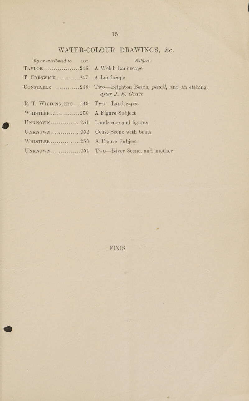 By or attributed to LOT MRYARICCHES. ysis ca eecoecek ee 246 PORES WICK! Aas we F417 CONSTABED . Sissies 248 ih. 1. WILDING BIC). +.249 WEISEL WRG, voted eence. 250 WINKNOWN | cfosscdesceses 251 WEEN OW NG ok eee 22 WISTRER ..s000%. sree Joo TWINKNOWNc...00te ins 254 Subject. A Welsh Landscape A Landscape Two—Brighton Beach, pencil, and an etching, after J. H. Grace Two—Landscapes A Figure Subject Landscape and figures Coast Scene with boats A Figure Subject Two—River Scene, and another FINIS.