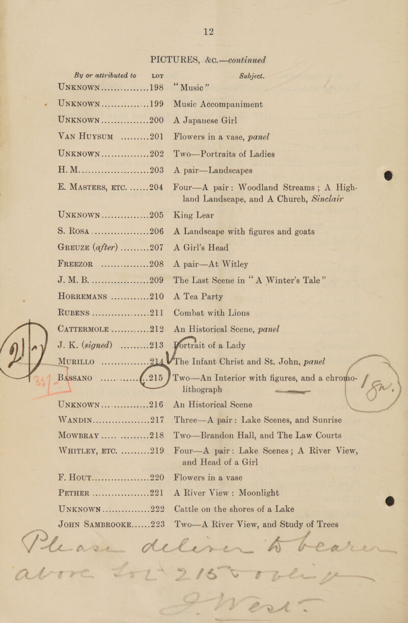  PICTURES, &amp;c.—continued By or attributed to Lor Subject. UNKNOWN.........000065 198 “Music” ( @ JUNTNORON 6.000.000.2002 199 Music Accompaniment AUINKINOWN cps ccecencests 200 &lt;A Japanese Girl VAN HUYSUM .s.....:. 201 Flowers in a vase, panel UNKNOWN |... oc iicceee nee 202 ‘Two—Portraits of Ladies ESS 2 SSS ees vee men 203 &lt;A pair—Landscapes E. MASTERS, ETC. ...... 204 Four—A pair: Woodland Streams; A High- land Landscape, and A Church, Sinclair UNKNOWN: chesce es 205 King Lear SS. ROSA 5.55 “ae ae 206 &lt;A Landscape with figures and goats GREUZE (after) ......... 207 A Girl’s Head PREBZOR.. co...) cc: eee 208 &lt;A pair—At Witley PMS Dis agurgvec GEER havo 209 The Last Scene in “ A Winter’s Tale” HORREMANS ............ 210 A Tea Party PROMEEC) oe diccilnabanineoe 211 Combat with Lions CATTERMOLE &amp;.. 5. .,.05: 212 An Historical Scene, panel \} J KK, (egned) «S.).% 213 &gt; aga of a Lady — MURILLO Pieces Re 214 ¥'The Infant Christ and St. John, panel Pee  } Two—An Interior with figures, and a choo a &amp; a ar ' Laue lithograph | inate U NEMNOWN ©... ccscscetans 216 An Historical Scene \ ; AIDEN i Sisk vadcwernn one 217 Three—A pair: Lake Scenes, and Sunrise PLOW BRAY... cemidrrnas 218 Two—Brandon Hall, and The Law Courts WHITLEY, BIO. ......... 219 Four—A pair: Lake Scenes; A River View, and Head of a Girl be = (66 2 ae 220 Flowers in a vase PBN Ross os ba ou 5 ener 221 &lt;A River View: Moonlight UNKNOWN «hans. 222 Cattle on the shores of a Lake , JOHN SAMBROOKE...... 223 Two—A River View, and Study of Trees a : J Le. - OM Gch, al Ae € Ltn, A | b-~€_a/ ? 4, x ,