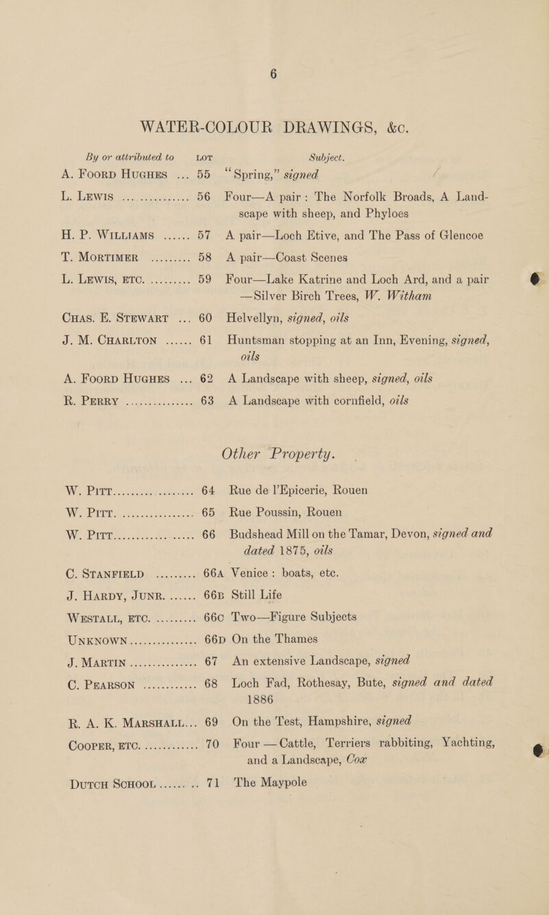 WATER-COLOUR DRAWINGS, &amp;c. By or attributed to LOT Subject. A. Foorp Hucurs ... 55 “Spring,” signed Le WS ton ete se 56 Four—A pair: The Norfolk Broads, A Land- scape with sheep, and Phyloes BoP Wate ms) xa cccs 57 <A pair—Loch Etive, and The Pass of Glencoe T.oMORTIMER) “ic... 58 A pair—Coast Scenes be LEwisy mre. ee 59 Four—Lake Katrine and Loch Ard, and a pair e —Silver Birch Trees, W. Witham Cuas. E. Stewart ... 60 Helvellyn, s¢gned, oils J. M. CHARLTON ...... 61 Huntsman stopping at an Inn, Evening, signed, owls A. Foorp Hucuss ... 62 A Landscape with sheep, signed, oils Wren och ent noes 63 <A Landscape with cornfield, ozs Other Property.  WA PND oo eld eer te 64 Rue de lEpicerie, Rouen WN. PIPES Si, eo, a ae 65 Rue Poussin, Rouen NW Pris See er 66 Budshead Mill on the Tamar, Devon, signed and dated 1875, ovls C.. SPANFIELDs a. -.50.- 66A Venice : boats, ete. J. HARDY, JUNR. ...... 66B Still Life WESTALL, ETON 4... 2 66c Two—Figure Subjects 1 NE NOW Nac o08 ceca. 66D On the Thames NEAR TEN AGS eco o cen 67 An extensive Landscape, signed OC PRMEISON “access canes 68 Loch Fad, Rothesay, Bute, signed and dated 1886 R. A. K. MarsHAtu... 69 On the Test, Hampshire, segned CooPpEr) STO} J. Sess 70 Four —Cattle, Terriers rabbiting, Yachting, @ and a Landscape, Cox = DutcH SCHOOL...... .. 71 The Maypole