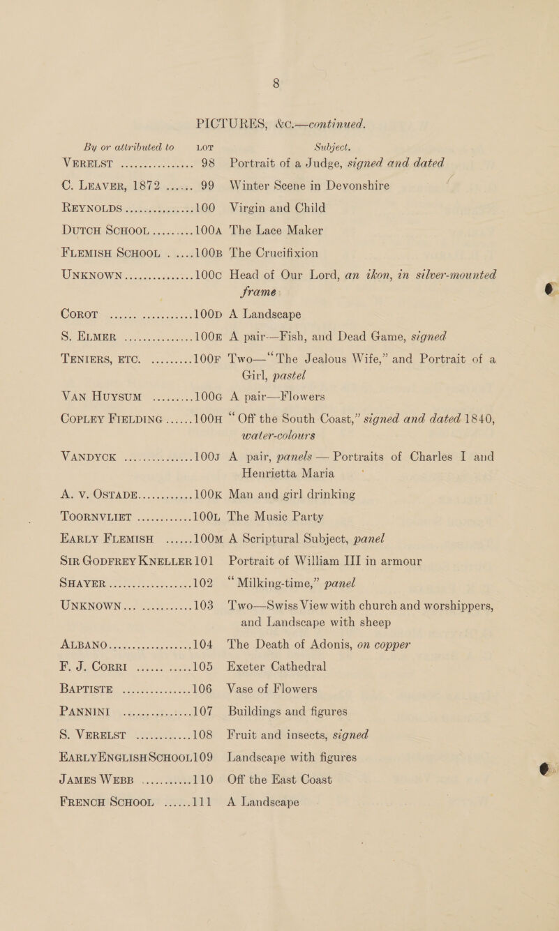 VEREUST Jee. sce 98 Portrait of a Judge, segned and dated ©. LEAVER 187 2).cccs. 99 Winter Scene in Devonshire REYNOLDSs) inet ese 100 Virgin and Child DUTCH SCHOOL .....,... 100A The Lace Maker FLEMISH SCHOOL . ....100B The Crucifixion UNENOW Nec. oa ts 100c Head of Our Lord, an tkon, in silver-mounted Frame: COROT OS vased “oe aaa 100p A Landscape Se Nin) eer ey 1008 A pair-—Fish, and Dead Game, signed TPNIDRS, ETC: 2,3.06038 100F Two—‘The Jealous Wife,” and Portrait of a Girl, pastel Wan BUYSUM ~ ...5.0.4. 100G@ A pair—F lowers COPLEY FIELDING ...... 100H “ Off the South Coast,” signed and dated 1840, water-colours VANDYCK. .20705 288. 1003 A pair, panels — Portraits of Charles I and Henrietta Maria DEV MOST ADE... ssvicewas 100K Man and girl drinking TOORBNVGIET .lo5decess. 100L The Music Party EARLY FLEMISH ...... 100m A Scriptural Subject, panel DMUOVIIRG Foo. obt ok. fe cation 102 UNKNOWN «eens 103 OTB NINO. cise ccs cis dg cee 104 Te eCORRT sb.50 ane 105 BARRISTER. cost ccaeses 106 PANINI 1.2. Age Sento 107 EARLY ENGLISH SCHOOL109 JAMES WEBB .........). 110 FRENCH SCHOOL ...... 111 ‘* Milking-time,” panel Two—-Swiss View with church and worshippers, and Landscape with sheep The Death of Adonis, on copper Exeter Cathedral Vase of Flowers Buildings and figures Landscape with figures Off the East Coast A Landscape e