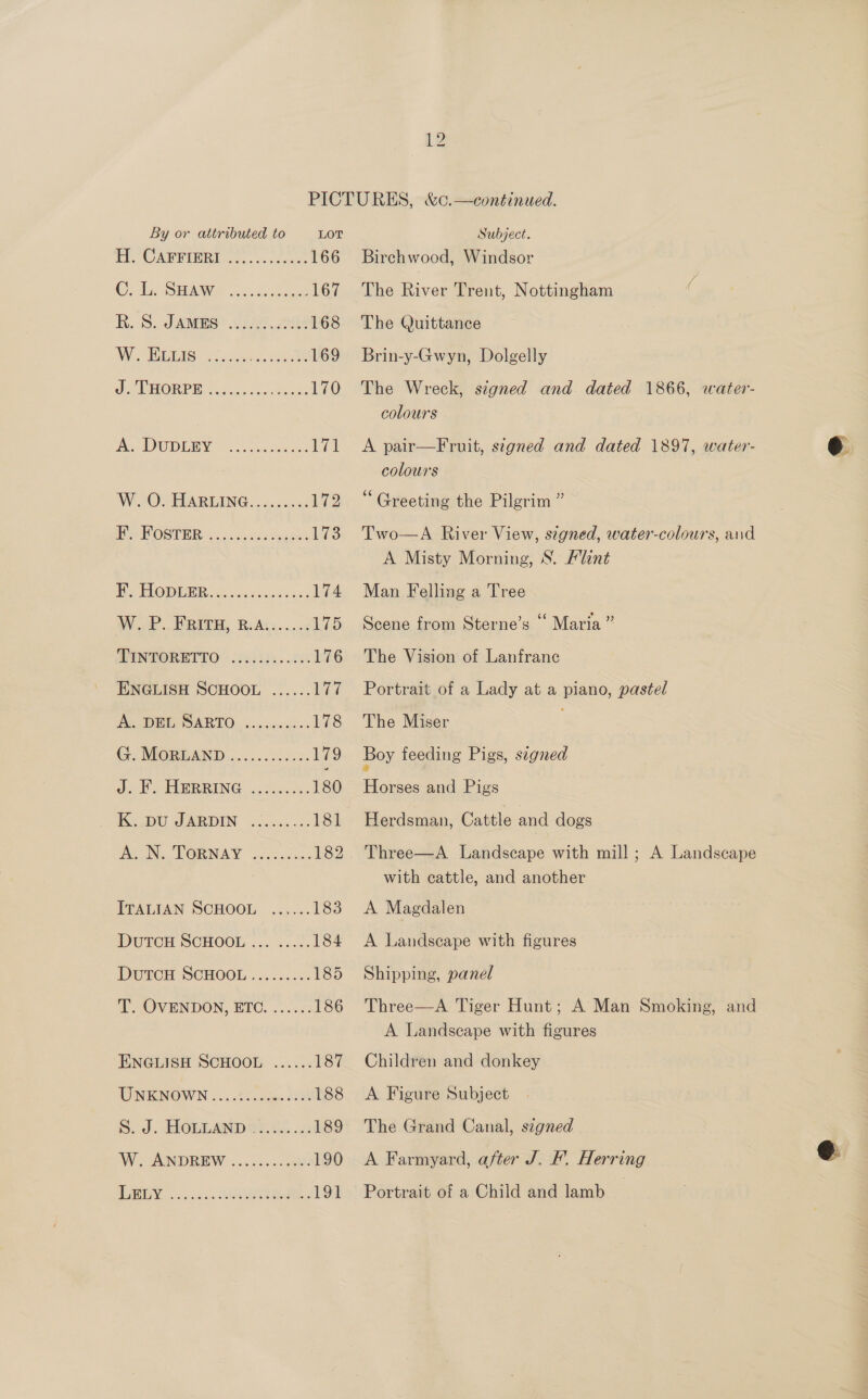 By or attributed to LOT HO CARPFINRI 0... scuncs 166 Col Sawel «0. 167 K.-S, days er, ee 168 Nes BMG 2. Cees ag ee 169 ey DORR: Gh, iis eeeass 170 A DUDLEY — , iecciwincces 171 W/OF HARLING, ..2..056) 172 Eire POSTER 2. s 25 sasesugnios 173 Be THODUER fceiietua sss 174 WP. FRIGH, BiAcc.. os 175 MINDORETTO .:2555...00, 176 ENGLISH SCHOOL ...... 177 A DETOSARTO occcew sis 178 G MIGREAND.......05.s.05 179 J. F. HERRING ......... ] 80 Ke DU OAR DIN, “kon... 181 Be UN. TOGRNAY o.esi 50 182 ITALIAN SCHOOL ...... 183 DurTeH SCHOOL ... ...2. 184 Dwrcd SCHOOL ......... 185 T. OVENDON, ETC. ...... 186 ENGLISH SCHOOL ...... 187 UNENOWN .....25.oce0022% 188 S. J. HOLLAND ASA: 43 189 W. ANDREW «...5,..08 190 Subject. Birchwood, Windsor The River Trent, Nottingham The Quittance Brin-y-Gwyn, Dolgelly The Wreck, signed and dated 1866, water- colours A pair—Fruit, signed and dated 1897, water- colours Greeting the Pilgrim ” Two—A River View, signed, water-colours, and A Misty Morning, S. Mlint Man Felling a Tree Scene from Sterne’s “ Maria ” The Vision of Lanfranc Portrait of a Lady at a piano, pastel The Miser Boy feeding Pigs, szgned Horses and Pigs Herdsman, Cattle and dogs Three—A Landscape with mill ; A Landscape with cattle, and another A Magdalen A Landscape with figures Shipping, panel Three—A Tiger Hunt; A Man Smoking, and A Landscape with figures Children and donkey A Figure Subject The Grand Canal, szgned A Farmyard, after J. F’. Herring Portrait of a Child and lamb —