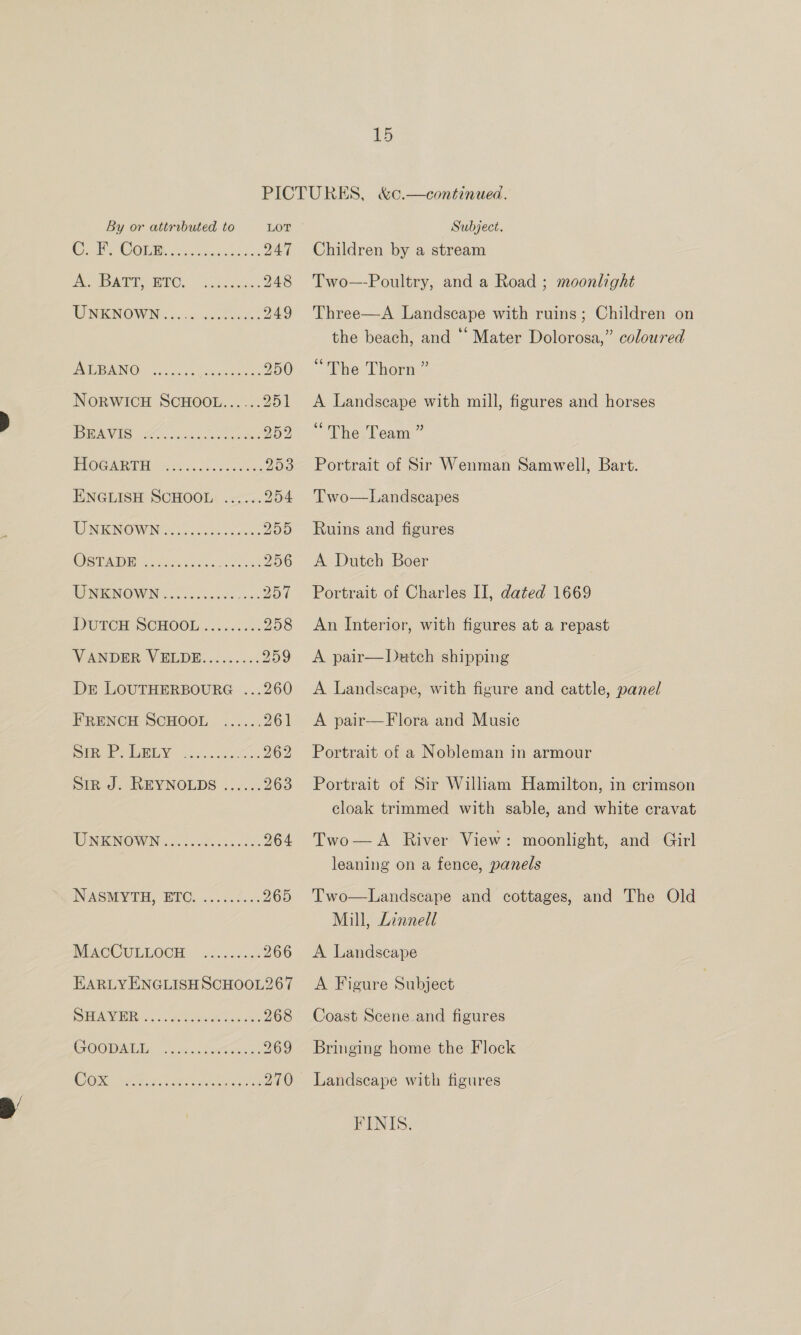 p>’ By or attributed to LOT Cade DOL. So ceeccet ees 247 5) el 67, sl Ye ro 248 WINE NOW: 1.5. sone 249 ENON.» eile.) bene tes 250 NORWICH SCHOOL...... 251 VES or dtc cine 252 PROG ARIE — tn ih harten 208 ENGLISH SCHOOL ...... 254 IR CNICNOOW NE 20 USI 85 nae ee eae 5) 5 PUDCM OC HOOL:ios-02 5. 258 VANDER VELDE......... 259 DE LOUTHERBOURG ...260 FRENCH SCHOOL ...... 261 Sir J. REYNOLDS ...... 263 TINK INOWN .6.04encciceees 264 INASMYTH; BIC..4.2. $<. 265 MACOULLOOH © 6.0.6.0 266 EARLY ENGLISH SCHOOL267 Ae ec Pees aie 268 (SOODALIS |, cen dace. 269 COX aan tee 270 Subject. Children by a stream Two—-Poultry, and a Road ; moonlight Three—A Landscape with ruins; Children on the beach, and “‘ Mater Dolorosa,” coloured “The Thorn ” A Landscape with mill, figures and horses The Team ” Portrait of Sir Wenman Samwell, Bart. Two—Landscapes Ruins and figures A Dutch Boer An Interior, with figures at a repast A pair—Dutch shipping A Landscape, with figure and cattle, panel A pair—Flora and Music Portrait of Sir William Hamilton, in crimson cloak trimmed with sable, and white cravat Two—A River View: moonlight, and Girl leaning on a fence, panels Two—Landscape and cottages, and The Old Mill, Linnell A Landscape A Figure Subject Coast Scene and figures Bringing home the Flock Landscape with figures FINIS.