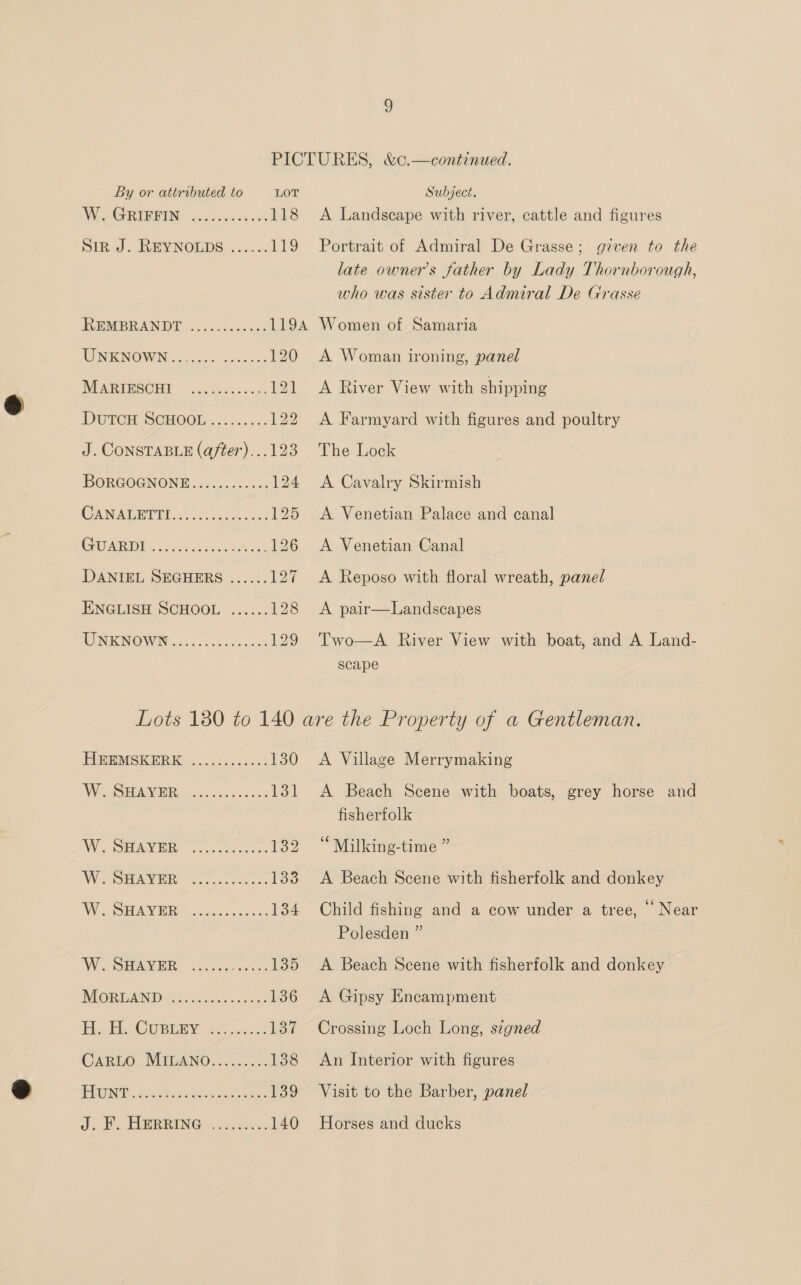By or attributed to LOT WW EERIGIBIN Vacsestoens 118 SIR J. REYNOLDS ...... 119 REMBRANDT CENIENGWWIN, oe Gis, 120 MARIBSOHE sash ccuss ft DUTCH SCHOO .c.3 6 cc. 122 J. CONSTABLE (after)...123 IBORGOGNON By geccc esas 124 CAN AMET lee 125 CURD ce iicck fue 126 DANIEL SEGHERS ...... Ly. ENGLISH SCHOOL ...... 128 UNKNOWN. .cc. 055.00 s05 129 Subject. A Landscape with river, cattle and figures Portrait of Admiral De Grasse; given to the late owner’s father by Lady Thornborough, who was sister to Admiral De Grasse A Woman ironing, panel A River View with shipping A Farmyard with figures and poultry The Lock A Cavalry Skirmish A Venetian Palace and canal A Venetian Canal A Reposo with floral wreath, panel A pair—Landscapes Two—A River View with boat, and A Land- scape HEEMSKERE ............ 130 WY OAV oe ce oan bol W. SHAVER c.c.050.cees sy WW OEE anchors 133 NW SUS VERS ecco gece 134 We SHAVER 250.40) 3c. 135 MIGH IWAN De sce a acs 136 Hh CUBLEY, wi cots ews CARLO MILANO......... 138 ERIE... pipes Sain geccnenc r59 J. FP. SIWRRING&gt;. 2.4.8.4 140 A Village Merrymaking A Beach Scene with boats, grey horse and fisherfolk “ Milking-time ” A Beach Scene with fisherfolk and donkey Child fishing and a cow under a tree, © Near Polesden ” A Beach Scene with fisherfolk and donkey A Gipsy Encampment Crossing Loch Long, signed An Interior with figures Visit to the Barber, panel Horses and ducks