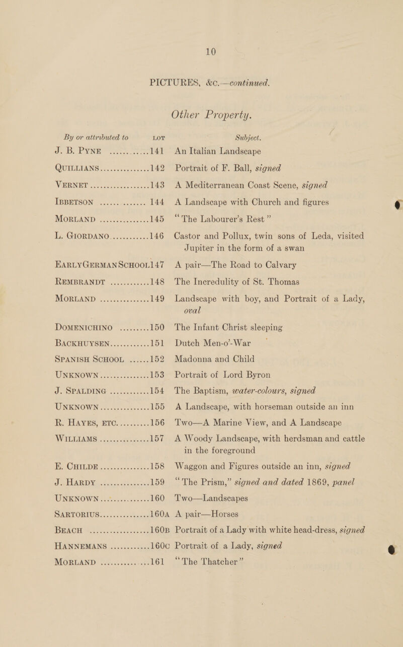 By or attributed to LOT oe Ts. Pang eetey ct 141 CUUWEDEANG Ac coeeea ee cate 142 VINEE irs ale ch etew caters 143 PRE TSOIN Rice can cccaaeas 144 PIGIRLANDY eiarttuaccse 145 Te GIORDAING: .. ceian cae 146 EARLYGERMANScCHOOL147 WVEMBRANDT © oc. ccaccn es 148 VORA: 4 Gasewcavenies 149 DOMENICHINO ......... 150 BACKHUYSEN............ 151 SPANISH SCHOOL ...... 152 UNKNOWN . 0.00 oceaches 153 J. SPALDING «beac. jane 154 UNENO WIN sce ots os 155 Re LAV RS WIG. s.5eks 156 RWG DAIS. hovks vara ge. 167 Hi OHIGDE ccc iac vane 158 CU RePLAIN ONES fo. cathe cok 159 TENIENOW IN (oer gkeoe: 160 A CORTUS vnc oc owneeias 160A ARO ASShcscsncowe noi 1608 FIA NNEOPANS oes. doa 160c MorRLAND Other Property. Subject. An Italian Landscape Portrait of F. Ball, szgned A Mediterranean Coast Scene, segned A Landscape with Church and figures “The Labourer’s Rest ” Castor and Pollux, twin sons of Leda, visited Jupiter in the form of a swan A pair—The Road to Calvary The Incredulity of St. Thomas Landscape with boy, and Portrait of a Lady, oval The Infant Christ sleeping Dutch Men-o-War Madonna and Child Portrait of Lord Byron The Baptism, water-colours, signed A Landscape, with horseman outside an inn Two—A Marine View, and A Landscape A Woody Landscape, with herdsman and cattle in the foreground Waggon and Figures outside an inn, s7gned “The Prism,” signed and dated 1869, panel Two—Landscapes A pair—Horses Portrait of a Lady with white head-dress, segned Portrait of a Lady, szgned “The Thatcher ”