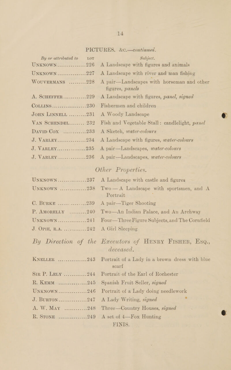 PICTURES, &amp;c.—continued. By or attributed to LOT Subject. UNENOWOR I ccs. 226 A Landscape with figures and animals AJ WRIOWAN 6. lee cadens xd 227 A Landscape with river and man fishmg WOUVERMANS ......... 228 4 pair—Landscapes wih horseman and other figures, panels A. SOBDEPER.....55..-5: 229 A Landscape with figures, panel, signed COS MINS Uh. ad: AAI. 230 Fishermen and children JOHN LINNELL ......... 231 A Woody Landscape @ VAN SCHENDEL........ 232 Fish and Vegetable Stall: candlelight, panel DAVE COX iG Be 233 &lt;A Sketch, water-colours DS NMR clare ich a 234 &lt;A Landscape with figures, water-colours Ds MARTY, coos cunsekh 235 &lt;A pair—Landscapes, water-colours De MARA os, es oe 236 &lt;A pair—Landscapes, water-colours Other Properties.  MaENOWNG eis .2 237 &lt;A Landscape with castle and figures WNENOWN: 5. ececseete 238 Two—A Landscape with sportsmen, and A Portrait ; UR kc oe 239 &lt;A pair—Tiger Shooting PP AMOREULY 2.0.x 240 ‘'Two—An Indian Palace, and An Archway WINK NGW IN 555d 24] Four—Three Figure Subjects, and The Cornfield J OOPIOS BAG cose cos 242 &lt;A Girl Sleeping By Direction of the Hxecutors of HENRY FISHER, Esq,  deceased. PONG cs ook es 243 Portrait of a Lady in a brown dress with blue scarf te Pa A 2) 244 Portrait of the Earl of Rochester Wie ARMING als Haski..Gec 245 Spanish Fruit Seller, segned PIN ENOWIN cocinnd tee 246 Portrait of a Lady doing needlework DU TBONN ones cde 247 A Lady Writing, signed . De NY oY: &gt;. icueensee 248 Three—Country Houses, signed iu JO TONMEHEN( Ss Mute 249 A set of 4—Fox Hunting FINIS.
