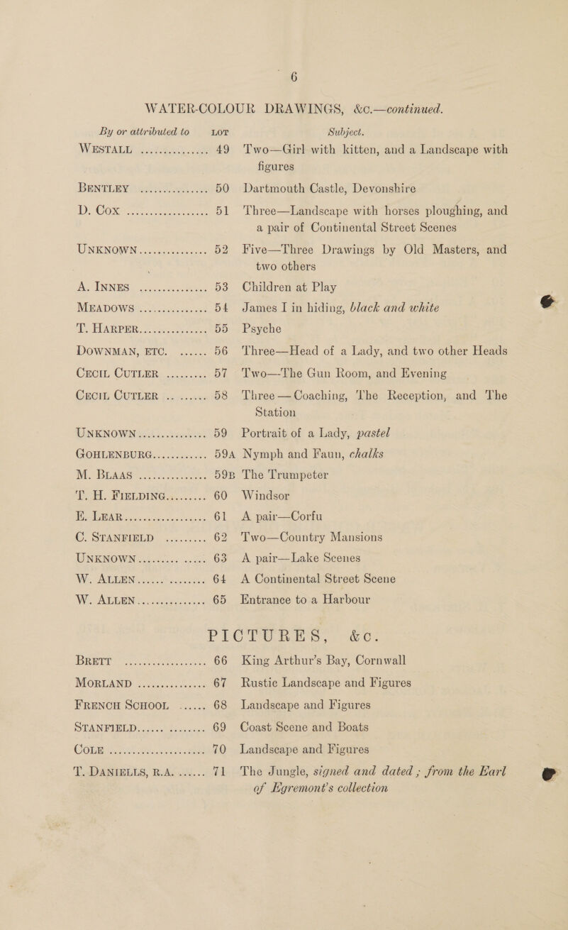 Subject. Two—Girl with kitten, and a Landscape with figures Dartmouth Castle, Devonshire Three—Landscape with horses ploughing, and a pair of Continental Street Scenes Five—Three Drawings by Old Masters, and two others Children at Play James I in hiding, black and white Psyche Three—Head of a Lady, and two other Heads Two—The Gun Room, and Evening Three — Coaching, The Reception, and The Station Portrait of a Lady, pastel Nymph and Faun, chalks The Trumpeter Windsor A pair—Corfu Two—Country Mansions A pair—Lake Scenes A Continental Street Scene Entrance to a Harbour By or attributed to LOT WN ADSM IS sce POR ak, See 49 BENTLEY ae eo es 50 Ds Cem. ieee 51 UNENONVN .cocteebriccn. 52 Boo TUNES Ss csai ae eee 53 NEA DO WEA occ ccce oe 54 ot EUARUER 5 cif arene 55) DOWNMAN, ETC. ...... 56 CRC: CUTLER ec. 0.0ue 57 @HCWE CUPEER fc ic .ne: 58 UNKNOWN i..3...0c000085 59 GOHLENBURG.........66. 59A M; DLAAS ES noo 59B Pt. YP DING a...55...62 60 WAN sic akines clone Saat 61 ©. STANGIBLD csc an ws 62 NRO WIN 55 aan sno bn 63 Wo AS GEN ven. Banca ch 64 W. ABBE oki: 65 15:3) 1 geen oe, eRe 66 MOORLAND: | ccsacn 0s eens 67 FRENCH SCHOOL ...... 68 PAN PIGED. 3's seer cas 69 CORD Rath en AS ee 70 TeapANIGLLS, RAs... 71 King Arthur’s Bay, Cornwall Rustic Landscape and Figures Landscape and Figures Coast Scene and Boats Landscape and Figures The Jungle, signed and dated ; from the Earl of Hgremont’s collection 