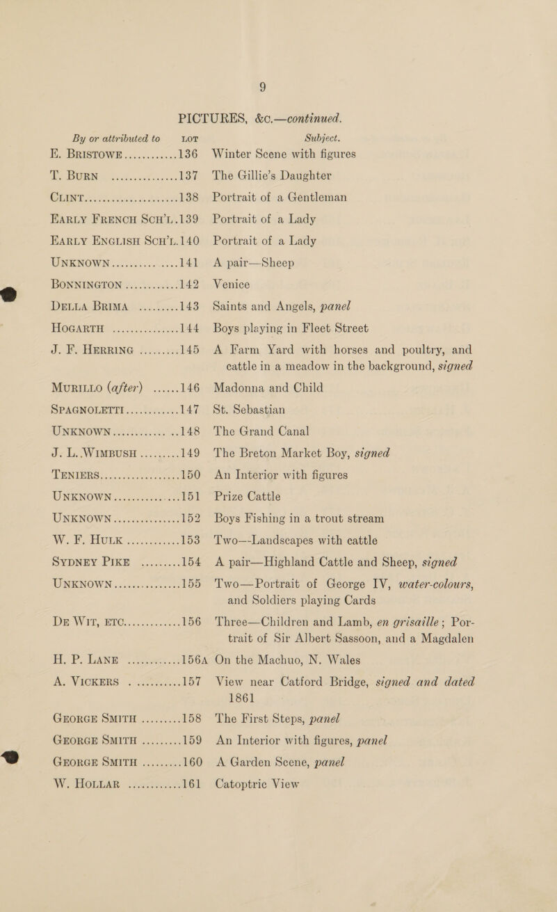 WJ] By or attributed to LOT Hi. BRISTOWE .&lt;.....&lt;..+4: 136 RS a ar res [3a Waar Git. wae 138 FARLY FRENCH ScH’L.139 EARLY ENGLISH ScwH’L. 140 NE NOW Nik: casks 141 BONNINGTON ............ 142 DELWASBRIMA: adie. 143 TL OOMB DES 5: crosonw cde SOS 144 dy EPURRING toga oss 145 MUuRILLO (after) ...... 146 PPAENOLEITE..... Liciins. 147 WNKNOWIN tins. .calics 148 JL. WIMBUSH ...:.... 149 ONIONS cache ee 150 WNKNOW MN &amp;. cure cee ee 151 WINKNOWN vecit eee see 152 NY. Se UE oy, aa 153 SYDNEY PIKE fn on 154 UNENOWN i. ciess 4500s 155 DW V0y BRC soc .5coo 156 MP GaN” cere 22 156A A. VICKERS . eens 157 GEORGE SMITH ......... 158 GEORGE SMITH ......... 159 GEORGE SMITH ......... 160 WW, THOLLAR - tect &amp; 161 Subject. Winter Scene with figures The Gillie’s Daughter Portrait of a Gentleman Portrait of a Lady Portrait of a Lady A pair—Sheep Venice Saints and Angels, panel Boys playing in Fleet Street A Farm Yard with horses and poultry, and cattle in a meadow in the background, signed Madonna and Child St. Sebastian The Grand Canal The Breton Market Boy, segned An Interior with figures Prize Cattle Boys Fishing in a trout stream Two—-Landscapes with cattle A pair—Highland Cattle and Sheep, signed Two—Portrait of George IV, water-colours, and Soldiers playing Cards Three—Children and Lamb, en grisaille; Por- trait of Sir Albert Sassoon, and a Magdalen On the Machuo, N. Wales View near Catford Bridge, signed and dated 1861 The First Steps, panél An Interior with figures, panel A Garden Scene, panel Catoptric View