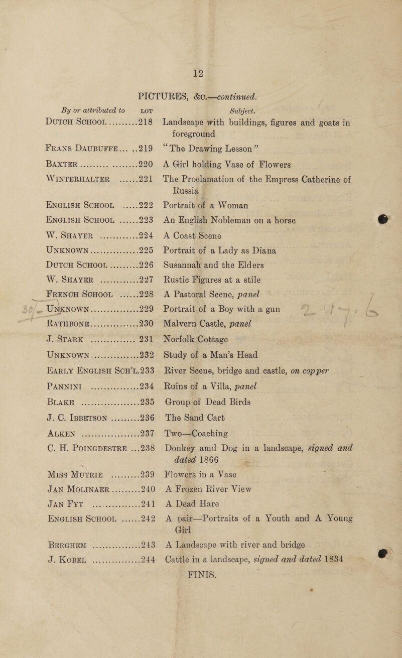 By or attributed to LOT DUTCH SOHOOR 10204. 218 FRANS DAUBUFFE... .. 219 BARTBR: vole anaes 220 WINTERHALTER ...... 221 ENGLISH SCHOOL ...... 222 ENGLISH SCHOOL ...... yg W OBA YERR, Nias 224 UNKNOWN 0.5.00 ue 225 DUTCH SCHOOL ......... 226 W. SHAVER. Aaeierkt 227 _ FRENCH SCHOOL ...... 228 0 a UNKNOWN sc poiaae ee 229 RATHBONE PN ol eget 230 ee ge des c's vse oa 231 UNENOWN (ii... 0sy..: 232 EARLY ENGLISH SCH’L.233 PANNIME «te. cca. 234 BAT ee Be 235 J. C. IBBETSON ......... 236 ALREN ~ ai neitin oh ARS 237 C. H. POINGDESTRE ...238 MIss Murrie mit eee 239 JAN MOLINAER ......... 240 CAN! PAE. Reishee 241 ENGLISH SCHOOL ...... 242 BERGHEM «..Uecuahws 243 Pe ORG io. sey 244 Ve Subject. Landscape with buildings, figures and goats in foreground “The Drawing Lesson” A Girl holding Vase of Flowers The Proclamation of the Empress Catherine of Russia Portrait of a Woman  An English Nobleman on a horse A Coast Scene a Portrait of a Lady as Diana Susannah and the Elders Rustie Figures at a stile A Pastoral Scene, panel Portrait of a Boy with a gun Malvern Castle, panel Norfolk Cottage Study of a Man’s Head River Scene, brides and castle, om cop per Ruins of a Villa, panel | Group of Dead Birds The Sand Cart Two—Coaching Donkey amd Dog in a landscape, segned and dated 1866 Flowers in a Vase A Frozen River View A Dead Hare A pair—Portraits of a Youth and A Young Girl be 3 A Landscape with river and bridge Cattle in a landscape, signed and dated 1834 FINIS.  e