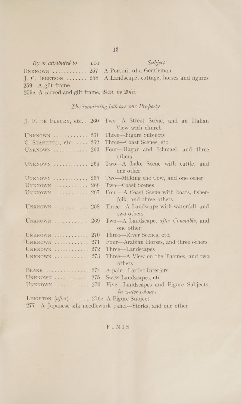 WINISNOWINS Gy. cee so - MG, SEB TSO ics... 259 A gilt frame 258 13 A Landscape, cottage, horses and figures J. Fade FLEURY, etc... WNRQTOWN, oc Bes eae C. STANFIELD, etc. UNKNOWN © 6: 46) © \@, oF @ ie ee @0 eee © © © © © © © © UNKNOWN UNKNOWN UNKNOWN ie © 6) Feise. 6) (6 (6 @ (0) 4.6) ‘e, elie 6 (6 6 0° (6 je © @ 0 «4 0 © © © © © © 8 8 UNKNOWN Or 10! elmce!-l@ 10. &lt;6) (0. © \iei ve ue MOINGANOWIN Ss ace oc nn nd UNKNOWN UNKNOWN UNKNOWN UNKNOWN | a ae ee ae ee LEIGHTON (after) oe eo eo © 260 Two—A Street Scene, and an Italian View with church Three—Figure Subjects Three—Coast Scenes, etc. Four—Hagar and Ishmael, and three others Two—A Lake Scene with cattle, and one other Two—Milking the Cow, and one other Two—Coast Scenes Four—A Coast Scene with boats, fisher- folk, and three others Three—A Landscape with waterfall, and two others Two—A Landscape, after Constable, and one other Three—River Scenes, etc. Four—Arabian Horses, and three others Three—Landscapes | Three—A View on the Thames, and two others A pair—Larder Interiors Swiss Landscapes, etc. Five—Landscapes and Figure Subjects, am water-colours  P PINS