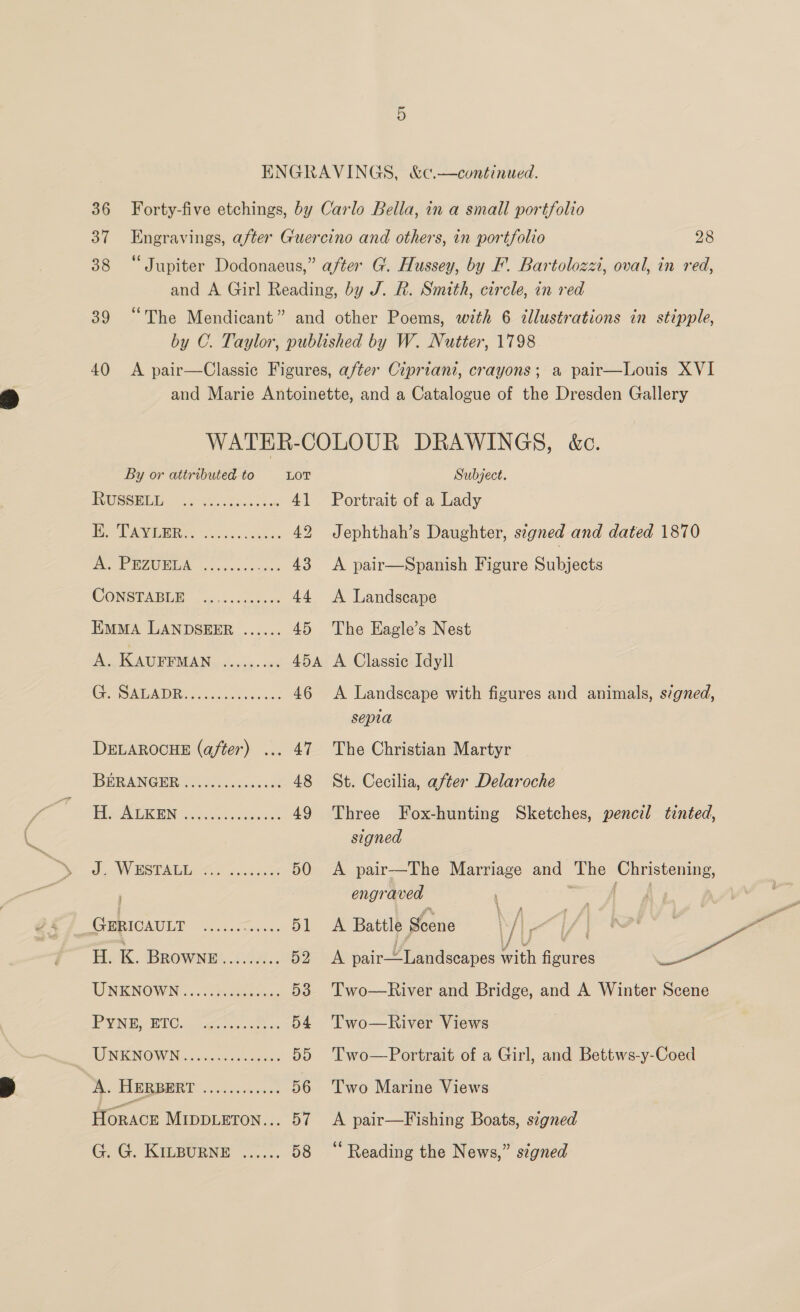 38 “Jupiter Dodonaeus, 28 By or attributed to LOT UUs cL? a re 4] Be TABS. Pooks s cedars 42 2 86 3/4 5s) Fy ie 43 CONSTABLE. © 4... <csee.0 44 EMMA LANDSEER ...... 45 A. KAUFFMAN ......... 45A CEOS DADR. . aakccdeees 46 DELAROCHE (after) ... 47 BERANGER ei ooiccccasncd 48 PCA UREN ck wmenet 49 ise: W. BST AME Kos 9 sit xe'e8 50 | GERICAULT ue ipa 51 H. K. BRowNE......... 52 WNENOWIN.... oeesee: 53 PVN MIC. coon 54 WINK NOW IN oa cc carer: 55 A. HERBERT ............ 56 Horace Mippieron... 57 G, G. IGELEORNE <..... 58 Subject. Portrait of a Lady A Landscape The Eagle’s Nest A Classic Idyll sepia The Christian Martyr signed engraved 4 A Battle Scene Two—River Views Two Marine Views ‘“ Reading the News,” signed