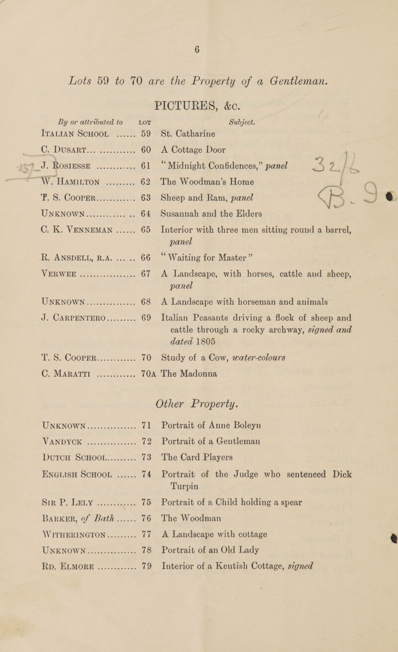 Lots 59 to 70 are the Property of a Gentleman. PICTURES, &amp;c. By or attributed to LOT Subject. TPALIAN SCHOOL 210.5: 59 St. Catharine ) po Ns USAR Teer note 60 <A Cottage Door ; yee J. Rostessn erties acess 61 “Midnight Confidences,” panel es ae a } = ee W. Hamitron igi 62 The Woodman’s Home sal Cc POP COOPER eA A 63 Sheep and Ram, panel < . Fs UNEKNGWNGGH 6443 64 Susannah and the Elders yr C. K. VENNEMAN ...... 65 Interior with three men sitting round a barrel, panel R. ANSDELL, B.A. ...... 66 “ Waiting for Master” | VERWEE <0. ck dacs: 67 A Landscape, with horses, cattle and sheep, panel UNENOWIN Aa occas. 68 A Landscape with horseman and animals J. CARPENTERO......... 69 Italian Peasants driving a flock of sheep and cattle through a rocky archway, signed and dated 1805 COOPER... cases 70 Study of a Cow, water-colours Cx ARATE oc obec TOA The Madonna Other Property. WINKNGWIN 55s 5s facckes oss 71 Portrait of Anne Boleyn WANDYOK ooo, vc awhes. 72 Portrait of a Gentleman DUTCH SCHOOL. si... 73 The Card Players ENGLISH SCHOOL ...... 74 Portrait of the Judge who sentenced Dick Turpin SIRE Rhy cae 75 Portrait of a Child holding a spear BarKER, of Bath...... 76 The Woodman | WITHERINGTON......... 77 <A Landscape with cottage UNKNOWN aos oc: es 78 Portrait of an Old Lady Rp. HEMORE .2-.%...... 79 Interior of a Kentish Cottage, signed