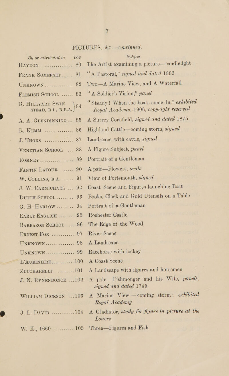 By or attributed to ‘LOT PISVDON | vce keneses uae’ 80 FRANK SOMERSET...... 81 TINE NMOW NN cca doceoe een 82 FLEMISH SCHOOL ...... 83 G. HILLYARD SWIN- 84 STEAD, R.I., R.B.A. A. A. GLENDINNING... 85 A 1 a 86 a BHORS: «..tkescecce sss 87 VENETIAN SCHOOL ... 88 BOMNBY : <c55 oc.gecteass 89 FANTIN LATOUR We Comins, R&amp;..:..0.. 3 J W. CARMICHAEL -...-92 DUPOROSCHOOI:....5\<05;. 93 G. H. HaRbow ...0.. 94 HARLY ENGLISH..... ... 95 BARBAZON SCHOOL ... 96 ERNESE POX <i... sa00e. O7 UNKNOWN 528503 c.se0e 98 UNKNOWN 5<.464. at 99 L’ AUBINIERE «. 6... .065 5 100 UUCOMARELLE.. sax... 101 J. N. RYNENDONCK ...102 WiuLLiAM Dickson ...103 Dela DREW ao nce 104 Subject. The Artist examining a picture—candlelight ‘“A Pastoral,” signed and dated 1883 Two—A Marine View, and A Waterfall ‘A Soldier’s Vision,” panel “ Steady ! When the boats come in,” eahibited Royal Academy,.1906, copyright reserved A Surrey Cornfield, signed and dated 1875 Highland Cattle—coming storm, signed Landscape with cattle, s¢gned A Figure Subject, panel Portrait of a Gentleman A pair—Flowers, ovals View of Portsmouth, szgned Coast Scene and Figures launching Boat Books, Clock and Gold Utensils on a Table Portrait of a Gentleman Rochester Castle The Edge of the Wood River Scene A Landscape Racehorse with jockey A Coast Scene A Landscape with figures and horsemen A pair—Fishmonger and his Wife, panels, signed and dated 1745 A Marine View —coming storm; exhibited Royal Academy A Gladiator, study for figure in picture at the Louvre Three—Figures and Fish