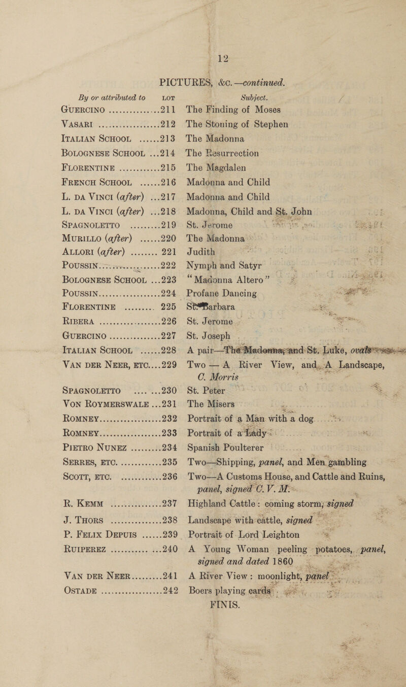 By or attributed to LOT GUPROUNG 2.05 50 ees 211 VASARI ...... WaAs, Goto ad 212 ITALIAN SCHOOL ...... 213 BOLOGNESE SCHOOL ...214 ELORENTIN 8 %.\cc.-s neues 215 FRENCH SCHOOL ...... 216 L. DA VINCI (after) ...217 L. pa Vinct (after) ...218 SPAGNOUBTITO — is....0 219 MURILLO (after) ...... 220 ALLORI (after) ........ 221 POUSSIN. 2 sss. BOE 222 BOLOGNESE SCHOOL ...223 POUSSING OS ie 224 FLORENTINE ......... 225 ARB BIVA iio ian keeteeecee 226 CUR RCINO Si.005h55 aco 227 ITALIAN SCHOOL ...... 228 VAN DER NEER, ETO....229 SPAGNOLETTO......... 230 Von ROYMERSWALE ...231 ROMNEY cages eee 232 ROMNEY. Seg thc as 233 PIETRO NUNEZ ......... 234 SERRES) BTC. 2.5. cc5. 5 235 SCOTTY Wren) 5.0 AA, 236 Re RRM i. .2QENO8 237 Sc PROBS. ce accpass cal 238 P, Fevix DEPUIS ...... 239 IRUEPERRZ «24 0. side ovis bh 240 VAN DER NEER......... 241 OSTADE icc s cece senaan 242 eh Subject. ye! The Finding of Moses The Stoning of Stephen The Madonna The Resurrection The Magdalen Madonna and Child Madonna and Child Madonna, Child and St. John St. Jerome ome He 80 ce a The Madonna © Judith Nymph and Satyr  rT; : (EGE baw iso! opp teers Maaonna Altero” Be page ee  SBarbara cae St. Jerome bee St. Joseph ; ee A pair—Thé Badennay and: Sb. Luke, ovalgsesesecey: Two — A River View, and, ch. Landscape, C. Morris ; St. Peter ~ at 2 The Misers — Le 7 Portrait of a Man with a ve a as 35 Portrait of atuady    Spanish Poulterer — Two—Sshipping, panel, and Men patting Two—A Customs House, and Cattle aind Ruins, panel, signed CV. Highland Cattle : coming storm; signed Landscape with: éattle, signed — A Portrait of Lord Leighton ~ o A Young Woman peeling — sale signed and dated 1860 ae A River View : moonlight, panel - panel, me = . Ske Oe Fee Be Boers playing cards ee cd FINIS. |