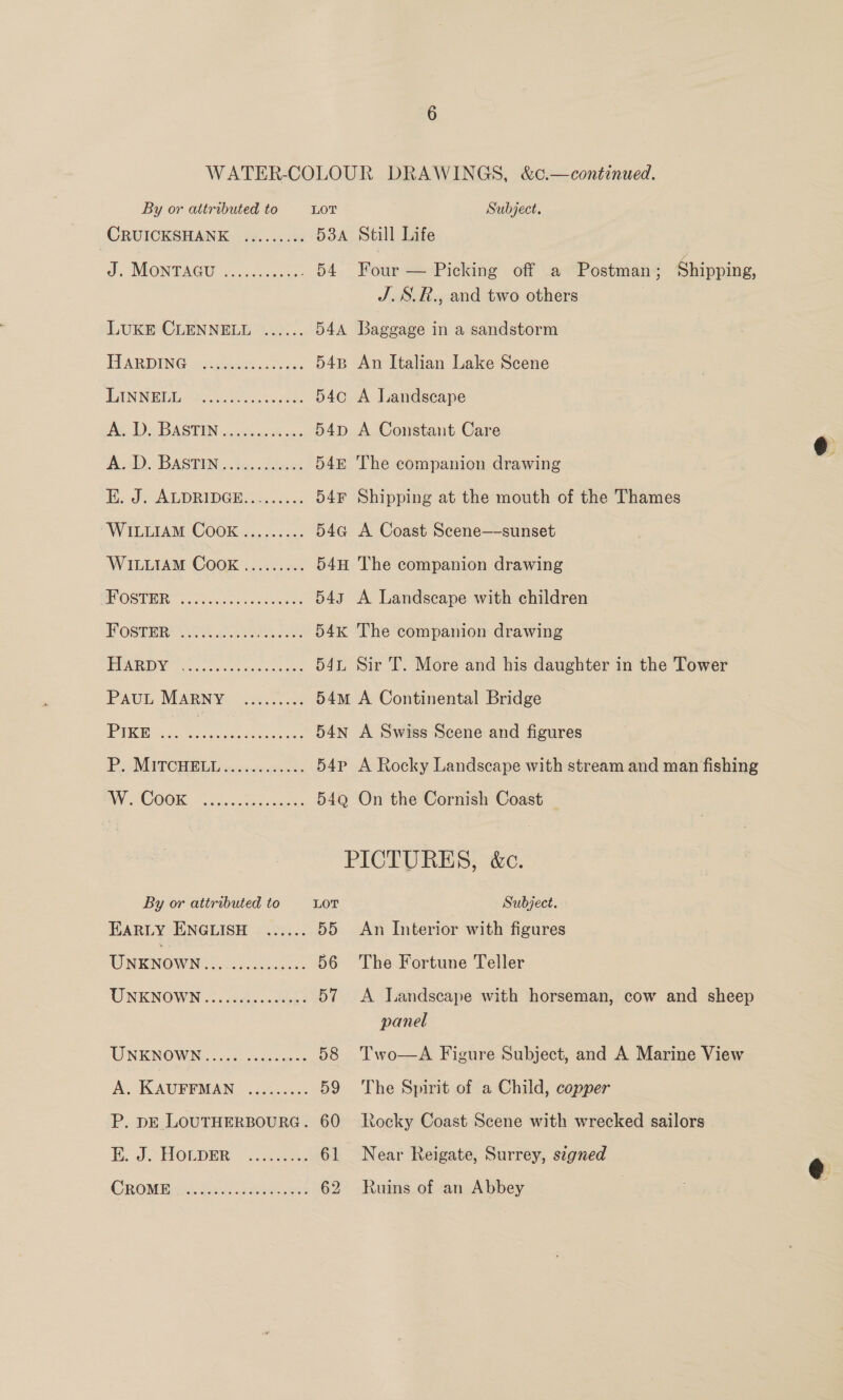 HARDING LINNELL By or attributed to E. J. HOLDER CROME 53A Still Life 54 Four — Picking off a Postman; Shipping, J.S.R., and two others 544 Baggage in a sandstorm 54B An Italian Lake Scene 54c A Landscape 54p A Constant Care 54g The companion drawing 54F Shipping at the mouth of the Thames 54a A Coast Scene—sunset 54H The companion drawing 543 A Landscape with children 54k The companion drawing 541 Sir T. More and his daughter in the Tower 54m A Continental Bridge 54N A Swiss Scene and figures 54p A Rocky Landscape with stream and man fishing 54Q On the Cornish Coast PICTURES, &amp;c. LOT Subject. 55 An Interior with figures 56 The Fortune Teller 57 &lt;A Landscape with horseman, cow and sheep panel 58 Two—A Figure Subject, and A Marine View 59 The Spirit of a Child, copper Rocky Coast Scene with wrecked sailors 61 Near Reigate, Surrey, stgned 62 Ruins of an Abbey |