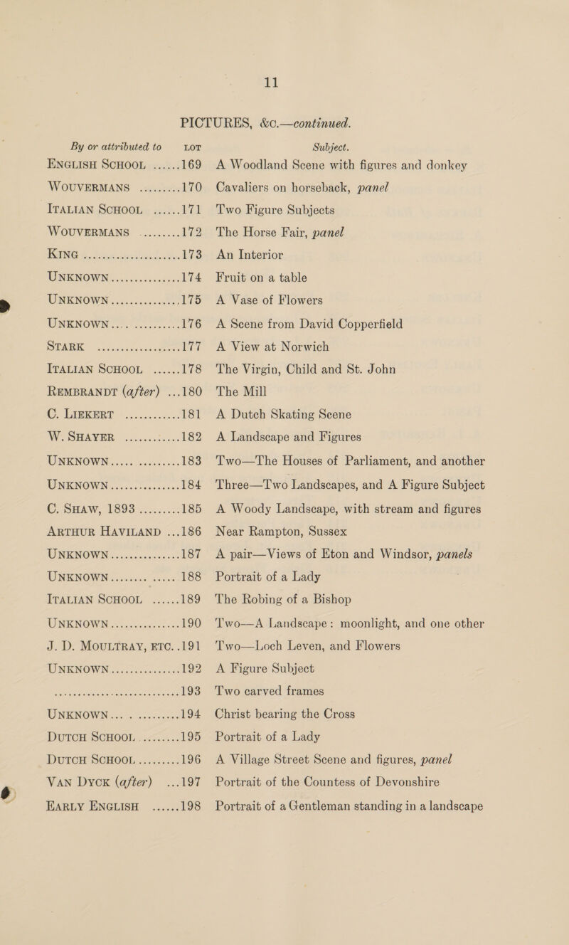 ® ENGLISH SCHOOL ...... 169 WOUVERMANS ......... 170 ITALIAN. SCHOOL: xsi). 171 WOUVERMANS .......... 172 POMNG A. Depe wdeatlvend vhe. 173 UUINERNOWN 3.05 co. ccs0deus 174 UNKNOWN 6.2.55 ican 175 WONIENOWIN 0.) eccp noes 176 PAB «bs disleaseveaceeer 177 ITALIAN SCHOOL ...... 178 REMBRANDT (after) ...180 CTR kocis cues 181 WY MAYER ge ccsksd cess 182 WNKNOWIN:..0e sdbie evs 183 RINIONOWN 5 5. oro ccsins 184 ©. SHAW, 1893 ..0.5.6:. 185 ARTHUR HAVILAND ...186 NOMENOWA fs escan ccecne sine 187 TO NRNOWIN caine 5-003. 188 ITALIAN SCHOOL ...... 189 WNONIOWIN 2 oa. cares 190 J.D: MounTRAY, EYc..191 TMRNOWIN 025260 5.-5.08 192 Phisiuieoerrseeeaiats 193 WUNENOWN 224. cae ccaces: 194 DUTOH SCHOOL, . &lt;&lt;... 195 DUTCH SCHOOL... .&lt;2..&lt;; 196 VAN Dyck (after) ...197 EARLY ENGLISH ...... 198 A Woodland Scene with figures and donkey Cavaliers on horseback, panel Two Figure Subjects The Horse Fair, panel An Interior Fruit on a table A Vase of Flowers A Scene from David Copperfield A View at Norwich The Virgin, Child and St. John The Mill A Dutch Skating Seene A Landscape and Figures Two—The Houses of Parliament, and another Three—Two Landscapes, and A Figure Subject A Woody Landscape, with stream and figures Near Rampton, Sussex A pair—Views of Eton and Windsor, panels Portrait of a Lady The Robing of a Bishop T'wo—A Landscape: moonlight, and one other Two—Loch Leven, and Flowers A Figure Subject Two carved frames Christ bearing the Cross Portrait of a Lady A Village Street Scene and figures, panel Portrait of the Countess of Devonshire Portrait of a Gentleman standing in a landscape