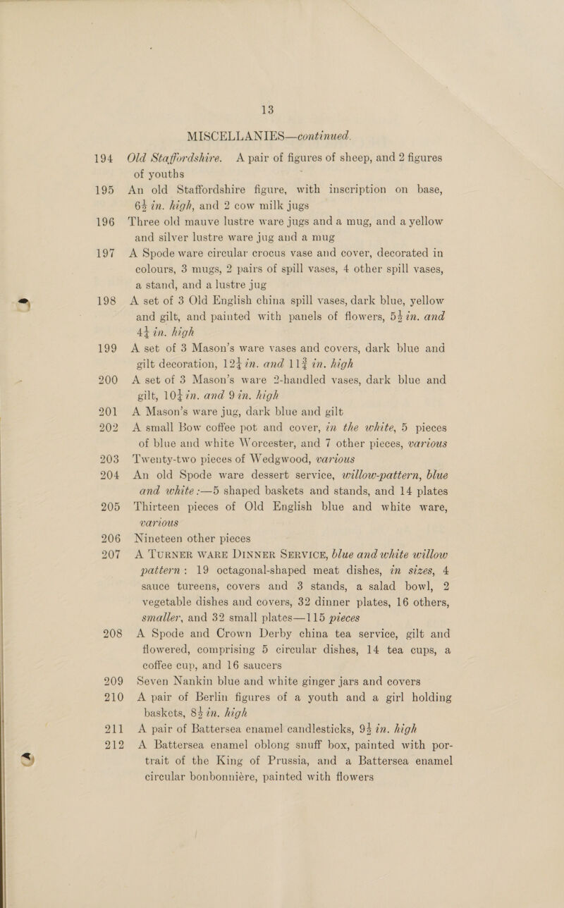  194 195 196 oy 198 208 209 210 211 212 13 MISCELLANIES—continued. Old Staffordshire. A pair of figures of sheep, and 2 figures of youths An old Staffordshire figure, with inscription on _ base, 64 in. high, and 2 cow milk jugs Three old mauve lustre ware jugs and a mug, and a yellow and silver lustre ware jug and a mug A Spode ware circular crocus vase and cover, decorated in colours, 3 mugs, 2 pairs of spill vases, 4 other spill vases, a stand, and a lustre jug A set of 3 Old English china spill vases, dark blue, yellow and gilt, and painted with panels of flowers, 547¢n. and At in. high A set of 3 Mason’s ware vases and covers, dark blue and gilt decoration, 1247n. and 112 in. high A set of 3 Mason’s ware 2-handled vases, dark blue and gilt, 10¢7n. and Yin. high A. Mason’s ware jug, dark blue and gilt A small Bow coffee pot and cover, in the white, 5 pieces of blue and white Worcester, and 7 other pieces, various Twenty-two pieces of Wedgwood, various An old Spode ware dessert service, willow-pattern, blue and white :—5 shaped baskets and stands, and 14 plates Thirteen pieces of Old English blue and white ware, various Nineteen other pieces A TURNER WARE DINNER SERVICE, blue and white willow pattern: 19 octagonal-shaped meat dishes, in szzes, 4 sauce tureens, covers and 3 stands, a salad bowl, 2 vegetable dishes and covers, 32 dinner plates, 16 others, smaller, and 32 small plates—115 pieces A Spode and Crown Derby china tea service, gilt and flowered, comprising 5 circular dishes, 14 tea cups, a coffee cup, and 16 saucers Seven Nankin blue and white ginger jars and covers A pair of Berlin figures of a youth and a girl holding baskets, 84 72n. high A pair of Battersea enamel candlesticks, 94 in. high A Battersea enamel oblong snuff box, painted with por- trait of the King of Prussia, and a Battersea enamel circular bonbonniére, painted with flowers