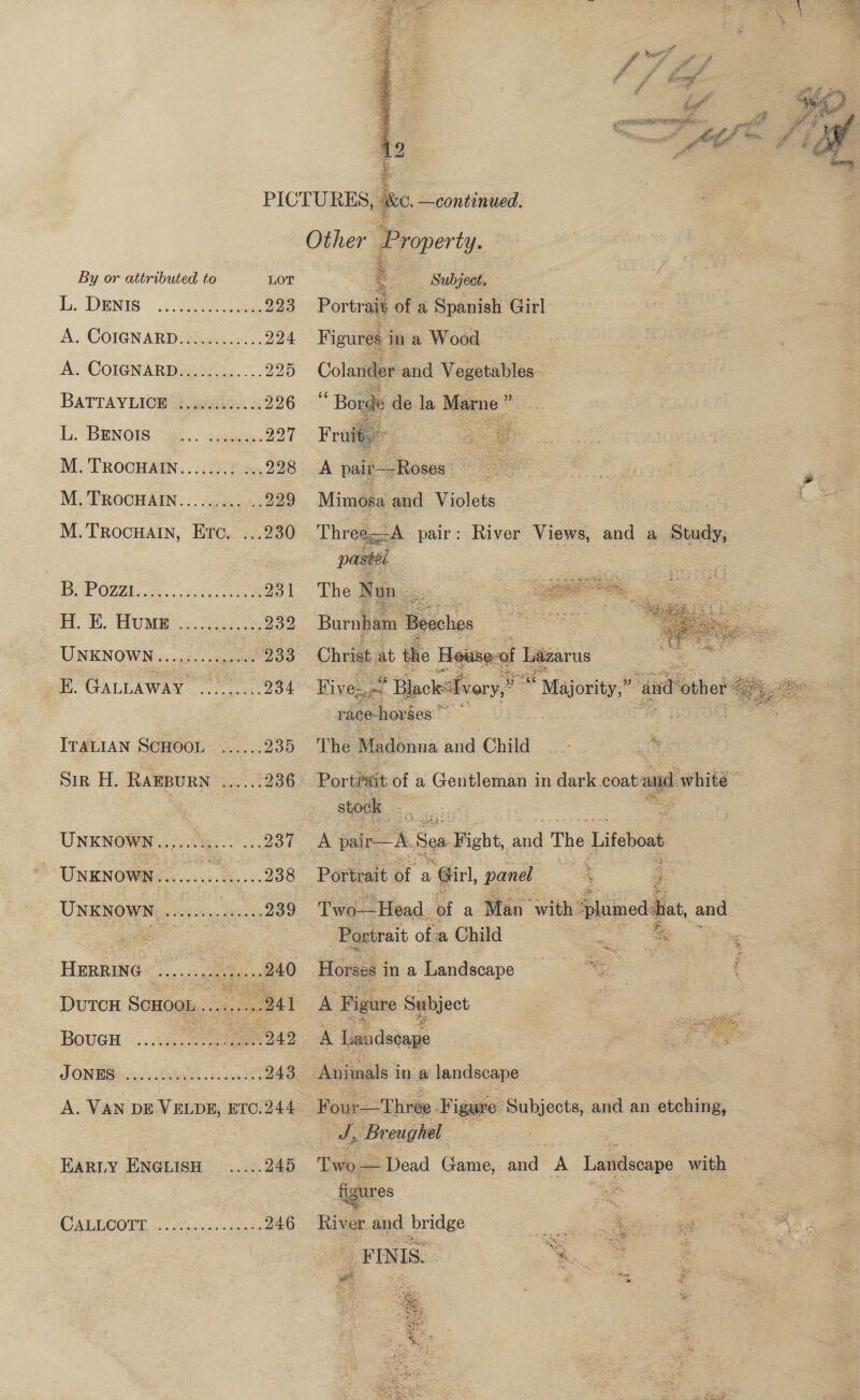     y - cL, 7 Poe vil 3 : Fale 4 PICTURES, wo. —continued. Other Property. By. horeributed oo LOT t O -wubjoné: L. DENIS. ee 223 . Portr aiv of a Spanish Girl A. COIGNARD.........:.. 224 Fi igures in a Wood 3 A. COIGNARD............ 225 Colander and Vegetables: BATTAYLIOW St paiva 2, 206 “ Borge de la Marne” L. BENOIS “ae. ogee. 227 : os M. TROOHAIN.. :.75,2 45 228 A pair—-Roses: oo = ‘ M: PROCHAIN: . ge) 229 Mimosa and Violets = M.TRocHAIN, Etc. ...230 Thres-A pair: River Views, and a Sie ei BP OMe. sc 231 % fa. i. HUME, ea oe. 232 UNKNOWN 6. ncc-0engace! 233 H 2 ROsLAwhe 0 934) - Hives aon? a Majority,” ancrother race-horses ” 28 : ie See Traian ScHOOL ......235 The Madonna and Child. - ate Sir H. RABBURN ...... 236 Portrait of a Gentleman in dark coat: and white — | stock es UNKNOWN Ora ee 237 A pair—A, Sea Fieht, Apa The Lifeboat | “UNKNOWN......... Bais 238 Portrait of a , Girl, panel ss : UNKNOWN. De, ie 239 Two—Head. if a Man wie plumed bat, and ee Bas Portrait ofa Child a. % HERRING <.....,.. var 240 Horses i in a Landscape ee 7 DuTCH SCHOOL... O41 A Figure Subject - BouGcH eo) A Landseape . od ON MGs. iiaia Sistine: 243 ‘Animals i in a ends A. VAN DE VELDE, ETC.244 : Four—Three. Figur A, Br eughel  60 Sichiacts, and an etching, Earty ENGLISH ..... 245 Two — Dead Game, and” A Landscepe with figures : CALIMOEE 2. oho ioaagees! 246 River and bridge — Se “ei 