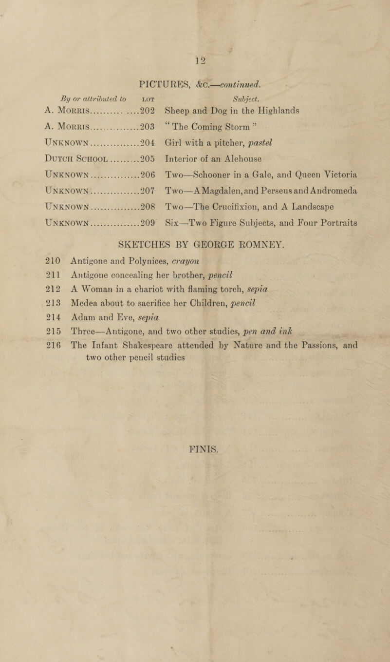 13 ed PICTURES, &amp;¢.—continued. By or attributed to LOT Subject. A, MORBIS@®: © sco 202 Sheep and Dog in the Highlands A. Morrig. 0.2 Sse 203 “The Coming Storm ” UNENOWI vc... (cater: 204 Girl with a pitcher, pastel DutTcH SCHOOL. :...272 205 Interior of an Alehouse WWENOWN 2 5.. 206 Two—Schooner in a Gale, and Queen Victoria UNENGWNE. 20.0. 2288 207 Two—A Magdalen, and Perseus and Andromeda UNKNOWN:..&lt; 22 ee 208 Two—The Crucifixion, and A Landscape UNKNOWN... 9.0 shaves 209 Six—Two Figure Subjects, and Four Portraits 210 211 212 213 214 215 216 SKETCHES BY GEORGE ROMNEY. Antigone and Polynices, crayon Antigone concealing her brother, pencal A Woman in a chariot with flaming torch, sepza Medea about to sacrifice her Children, pencil Adam and Eve, sepia Three—Antigone, and two other studies, pen and ink | The Infant Shakespeare attended by Nature and the Passions, and two other pencil studies FINIS.