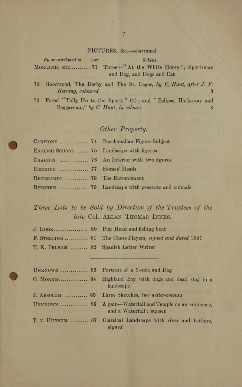 PICTURES, &amp;c.—continued. By or attributed to LOT Subject. MORLAND, ETC.......... 71 Three—‘‘ At the White Horse”; Sportsman and Dog, and Dogs and Cat 72 Goodwood, The Derby and The St. Leger, by C. Hunt, after J. F. Herring, coloured 3 73 Fores’ “Tally Ho to the Sports” (2); and “ Eclipse, Harkaway and Beggarman,” by C. Hunt, in colours a Other Property. MCA RPIONIS |. sidessunveure 74 Bacchanalian Figure Subject ENGLISH SCHOOL ...... 75 Landscape with figures MSTARDIN 0 Sscwiccn. odaese 76 <An Interior with two figures Pim RING ) te kes sad ics 77 Horses’ Heads REMBRANDT ............ 78 The Entombment BYRGHEM :.......50..04 . 79 Landscape with peasants and animals Three Lots to be Sold by Direction of the Trustees of the late Col. ALLAN THomAS INNEs. ANT Ty ep Weer Oe 80 Pier Head and fishing boat BESTERUING 66, 20 S285 \ 81 The Chess Players, signed and dated 1897 ‘eg AGPTIRIAP EA Bieta. oss «' 82 Spanish Letter Writer UNKNOWN <.1i.5,..- 0.00 83 Portrait of a Youth and Dog Co MGORRIN. Vards setae 84 Highland Boy with dogs and dead stag in a landscape JA BOOLOM s ccthecd dsc 85 Three Sketches, two water-colours UNESOWN «oss cess css. 86 <A pair—Waterfall and Temple on an eminence, and a Waterfall: sunset Tew. Hove u Met. 28.2%. 87 Classical Landscape with river and bathers, signed