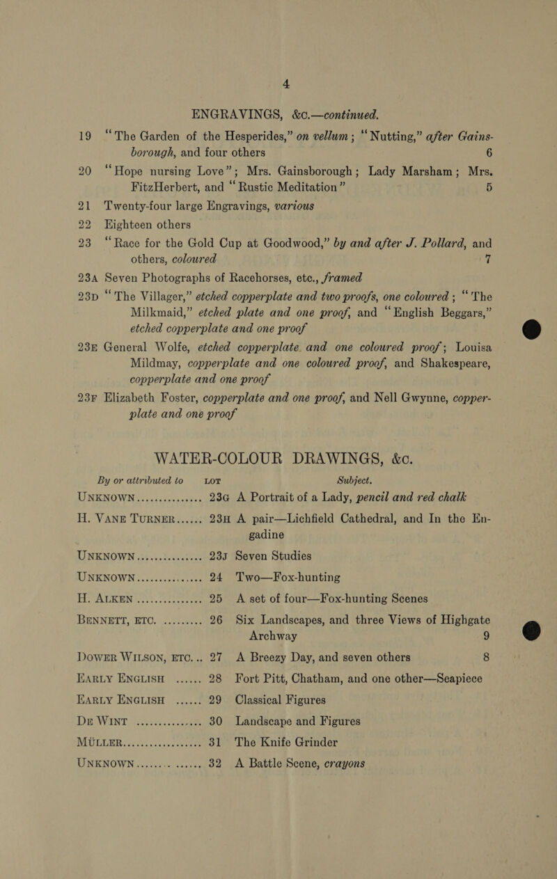 ENGRAVINGS, &amp;c.—continued. 19 “The Garden of the Hesperides,” on vellum; “ Nutting,” after Grains- borough, and four others 6 20 “Hope nursing Love”; Mrs. Gainsborough; Lady Marsham; Mrs. FitzHerbert, and “ Rustic Meditation ” 5 21 Twenty-four large Engravings, various 22 KHighteen others 23 “Race for the Gold Cup at Goodwood,” by and after J. Pollard, and others, coloured 7 234 Seven Photographs of Racehorses, etc., framed 23D “The Villager,” etched copperplate and two proofs, one coloured ; “The Milkmaid,” etched plate and one proof, and “English Beggars,” etched copperplate and one proof 23E General Wolfe, etched copperplate and one coloured proof; Louisa Mildmay, copperplate and one coloured proof, and Shakespeare, copperplate and one proof 23F Elizabeth Foster, copperplate and one proof, and Nell Gwynne, copper- - plate and one proof WATER-COLOUR DRAWINGS, &amp;c. By or attributed to LOT Subject. DIME AO WN ct cticreb cated 23a A Portrait of a Lady, pencil and red chalk H. VANE TURNER...... 23H A pair—Lichfield Cathedral, and In the En- gadine UNKNOWN......:...0000: 233 Seven Studies MINNOW vas csscuess ceed 24. Two—Fox-hunting TCAE REN Sit. eee 25 <A set of four—Fox-hunting Scenes BENNETT “RTO. 2.ceceee 26 Six Landscapes, and three Views of Highgate Archway 9 DowER WILSON, ETC... 27 A Breezy Day, and seven others 8 TARLY ENGLISH ...... 28 Fort Pitt, Chatham, and one other—Seapiece EARLY ENGLISH ...... 29 Classical Figures DO MEVVAINT Seth) ban eoepeee 30 Landscape and Figures MULLER A oii... cscceeee 31 The Knife Grinder UNKNOWN...... bee 32 <A Battle Scene, crayons